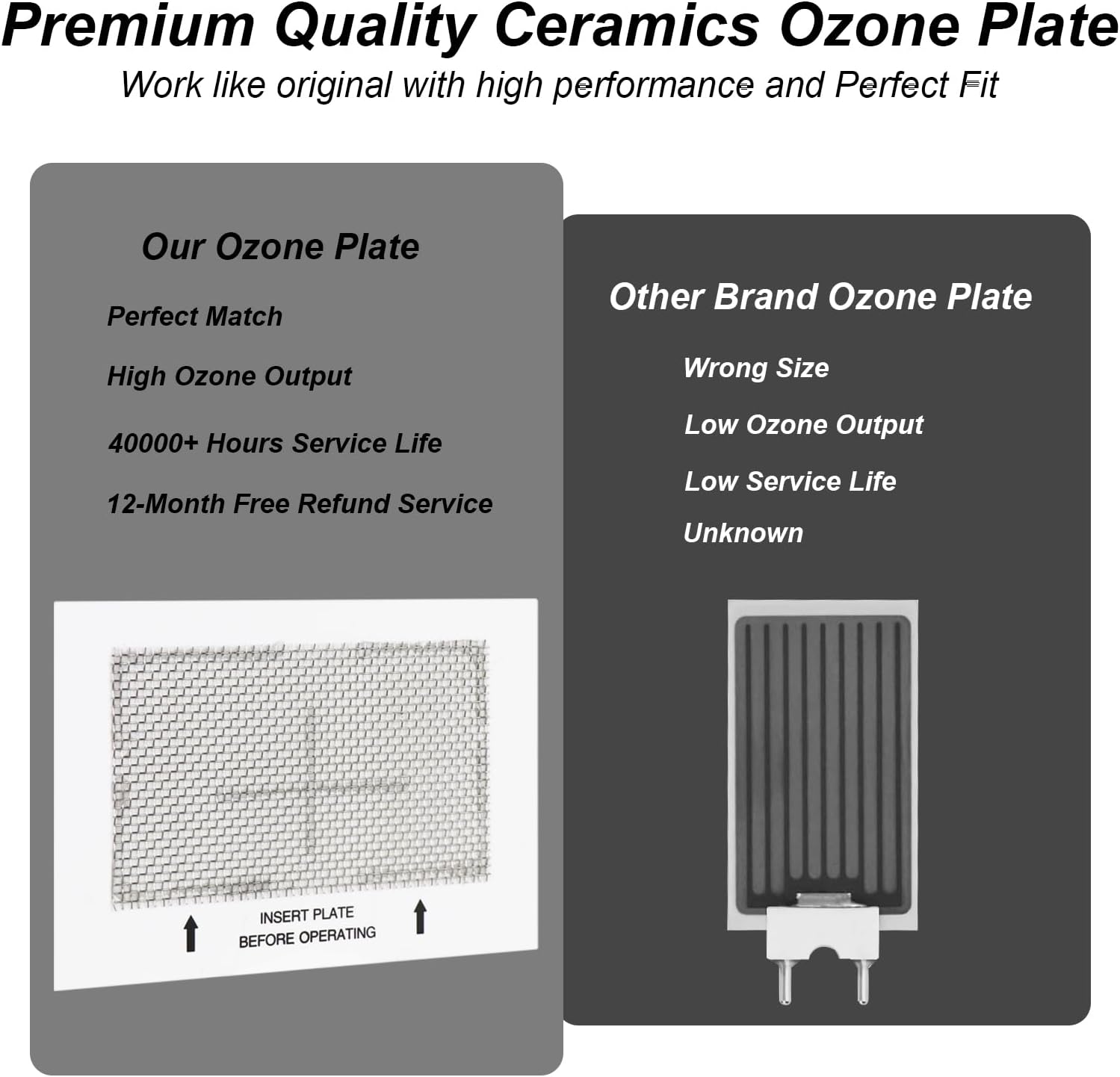 Ceramic Ozone Plates 3 Pack, Perfect 6.5-inch x 4.5-inch Replacement Ozone Plate for Ozone Generators, Ozone Ionizer Replacement Parts, Washable Ozone Plate Comes with a Brush