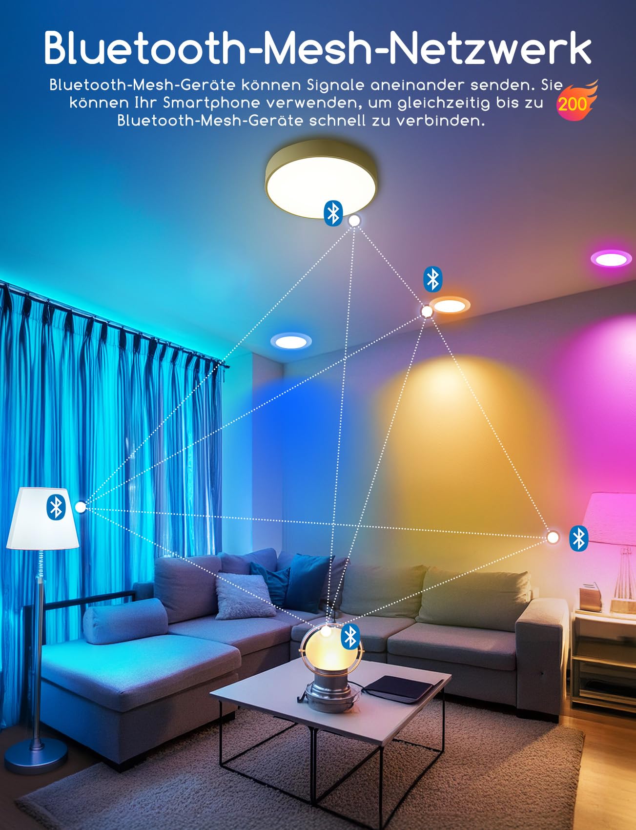 Aigostar Einbaustrahler Intelligente LED Downlight mit Fernbedienung, 6W Einbauleuchte Bluethooth Mesh, Farbe Einstellbar und Weißes Licht 2700K-6000K, Kompatibel mit Alexa, Ф100-110mm, 8 Stück