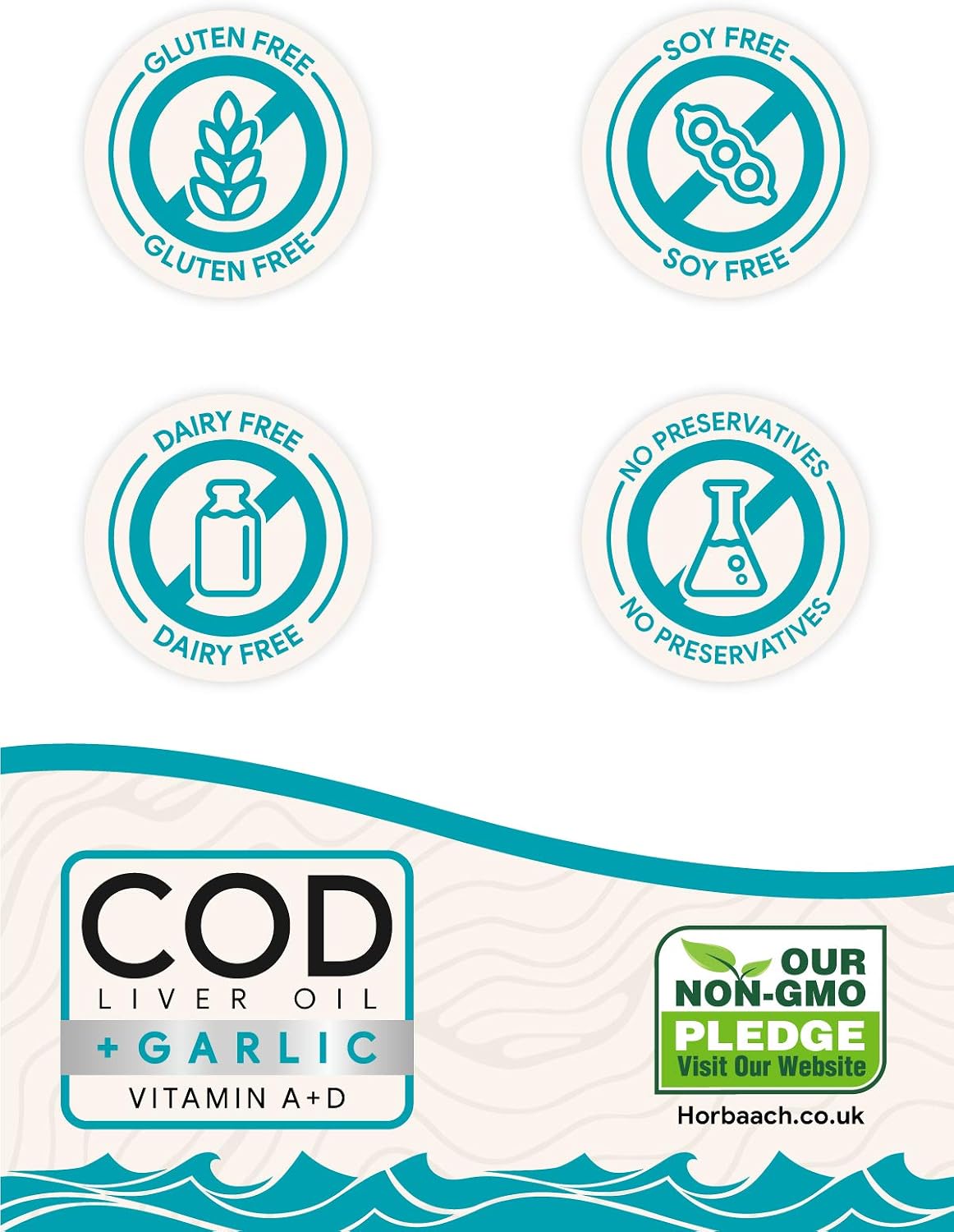 Cod Liver Oil Capsules 1000mg, 180 count (Pack of 1) - Image 5