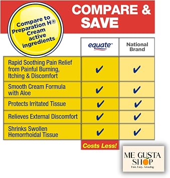 Equate Hemorrhoidal Cream,1.8 Oz Pack of 03 Total 3 + me Gusta Sticker
