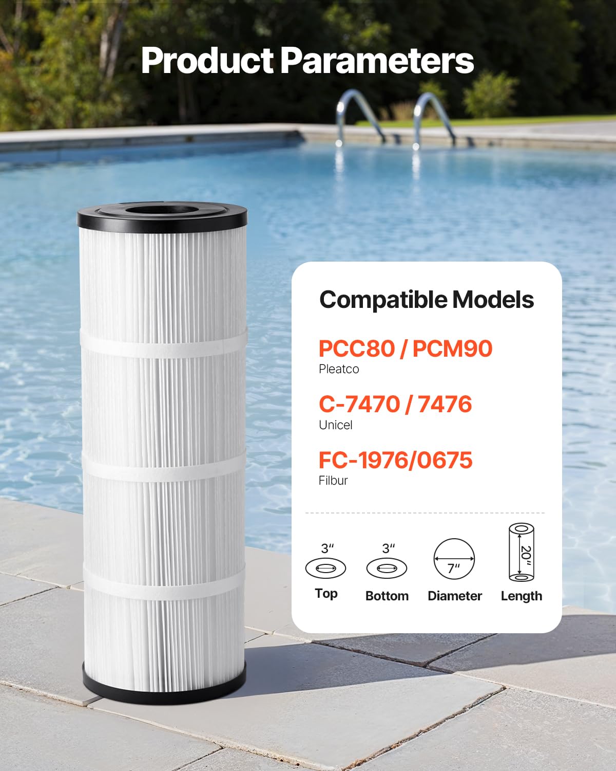VEVOR Cartouche de Filtre de Piscine 4,6 m², Cartouche Filtrante de Rechange de Spa Compatible avec Modèles Hayward C500, CX500-RE, Pleatco PA50, Plissée Trilobée, pour Filtration de Piscines, Spas