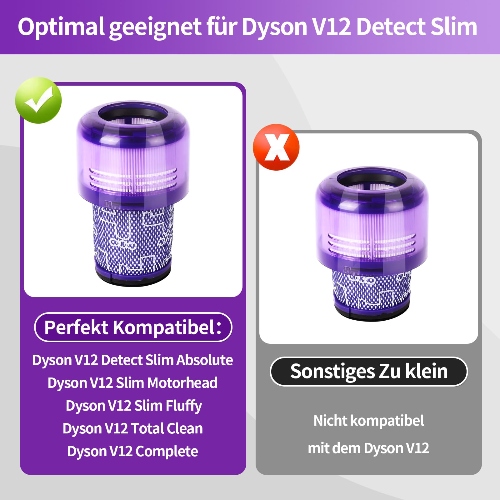 3 Filters for Dyson V12 Detect Slim Absolute Ersatzteile und 971517-01