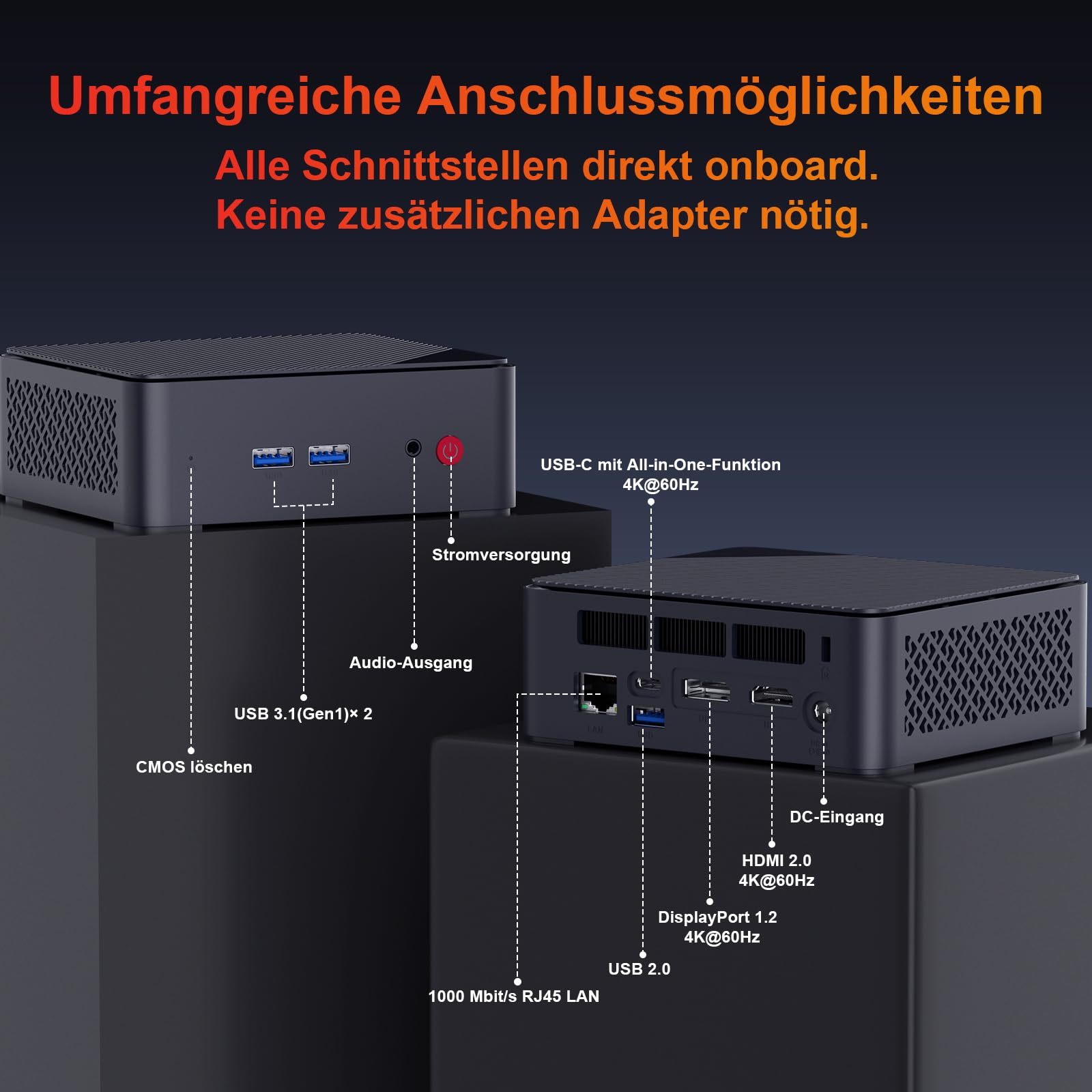 AWOW Mini PC AMD Ryzen Embedded R2514 (4 Kerne, bis 3,7 GHz), 8GB DDR4, 512GB PCIe 3.0 SSD, Radeon Graphics, 4K Display 1000M LAN,WiFi 5