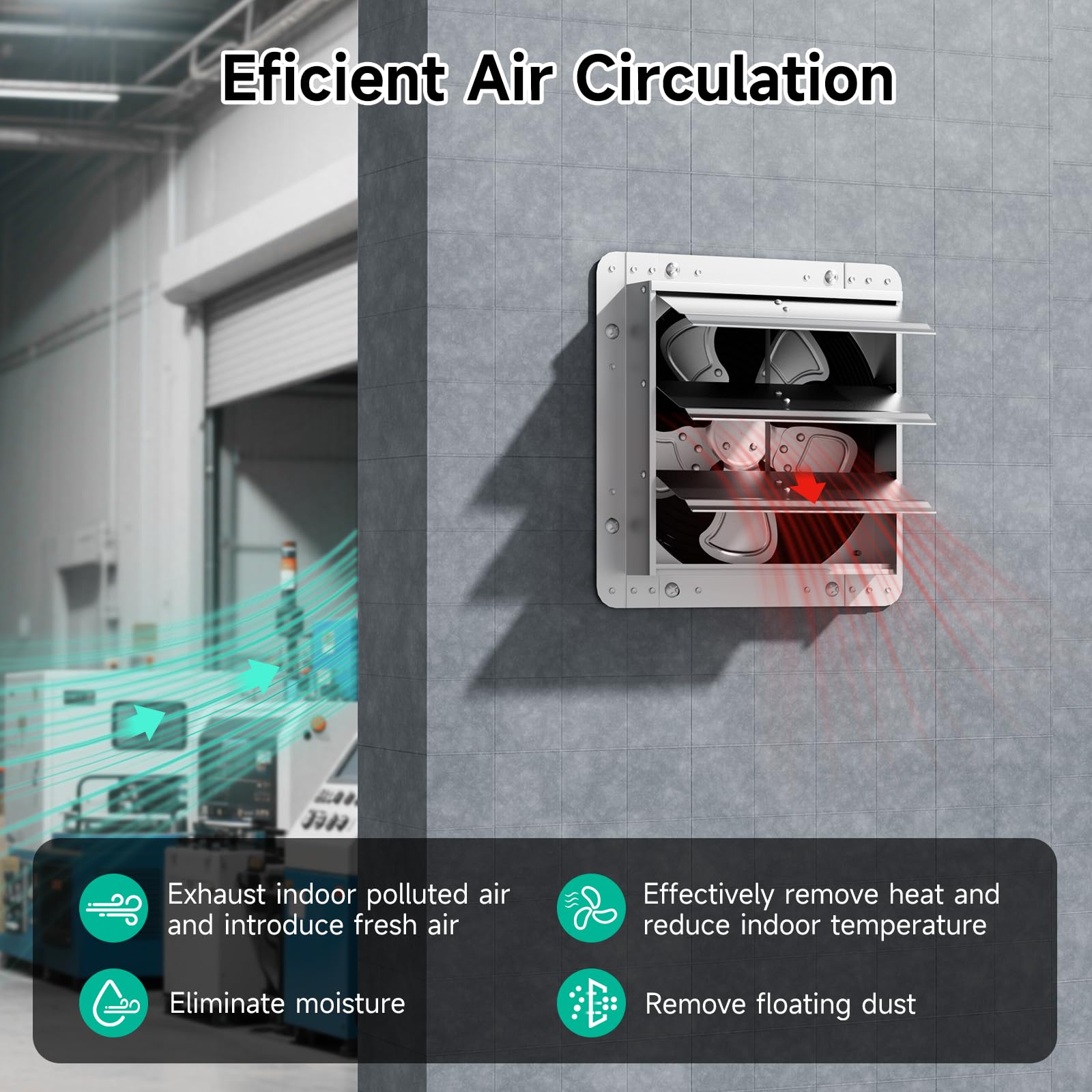 Ventilador de escape montado en la pared de 12 pulgadas, obturador automático con controlador de velocidad variable, 1430/1946CFM, ventilador de ático montado en la pared de 1400RPM para 5