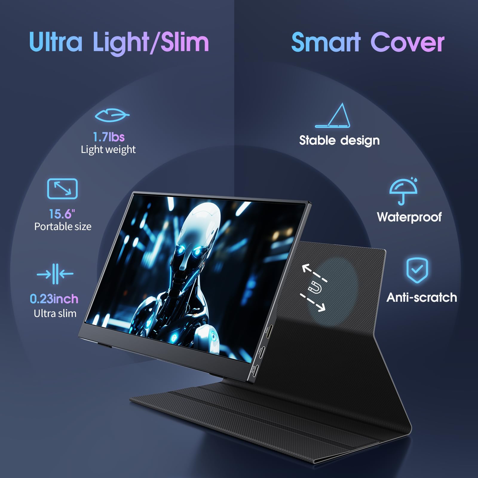 COOLHOOD Monitor Portatil 15.6 Pulgadas 1080P FHD IPS 100% SRGB USB C Mini HDMI para Móvil Laptop PC PS5