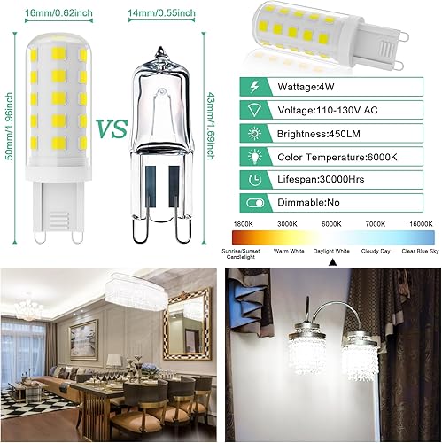Miniatura 3 de Bombilla LED G9 de 4 W, equivalente a lámpara halógena de 40 W, bombillas de repuesto de 6000 K luz blanca diurna, base T4 bi-pines, AC120V, 450 lm,