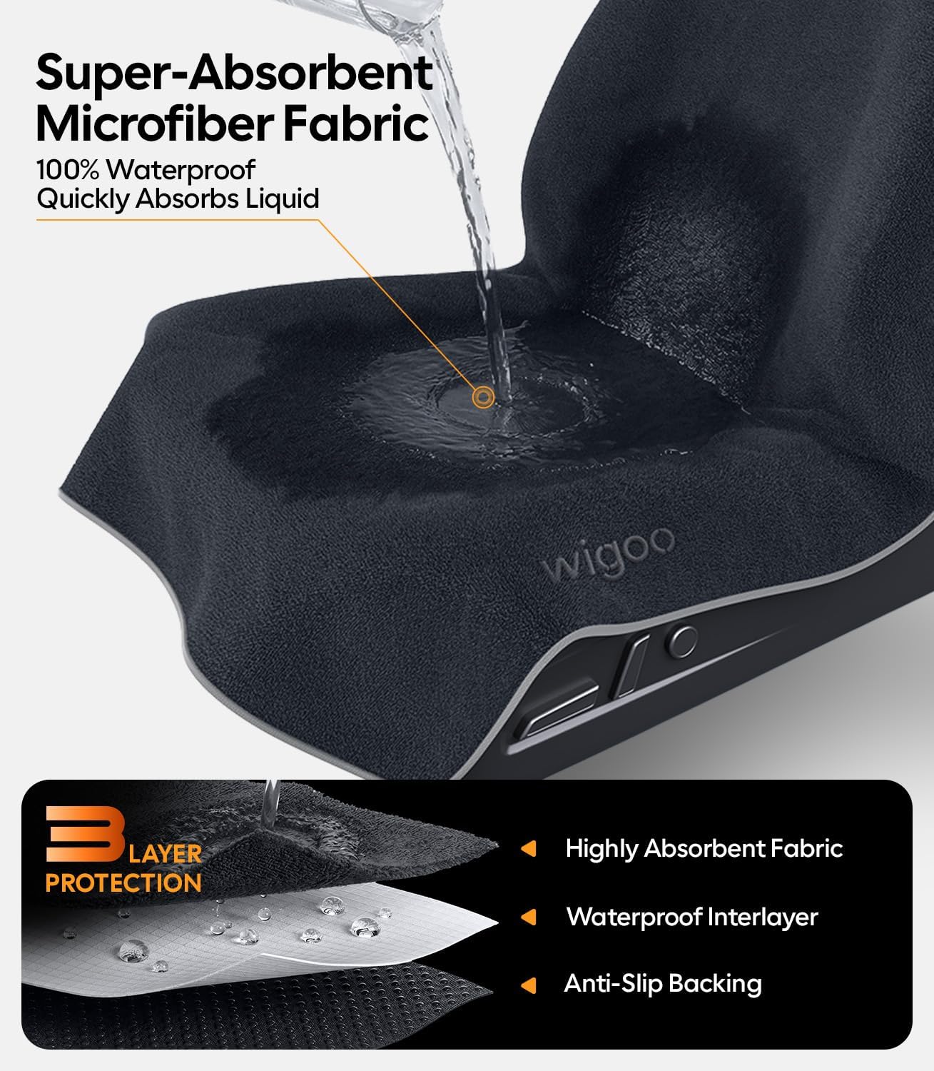 Wigoo Microfiber Car Seat Cover Towel- Waterproof & Sweatproof, Odor-Proof, for Use After Gym, Universal Fit, Machine Washable, Non-Slip Backing, Seat Covers for Car, Truck, SUV, Van (1 Pack, Black)