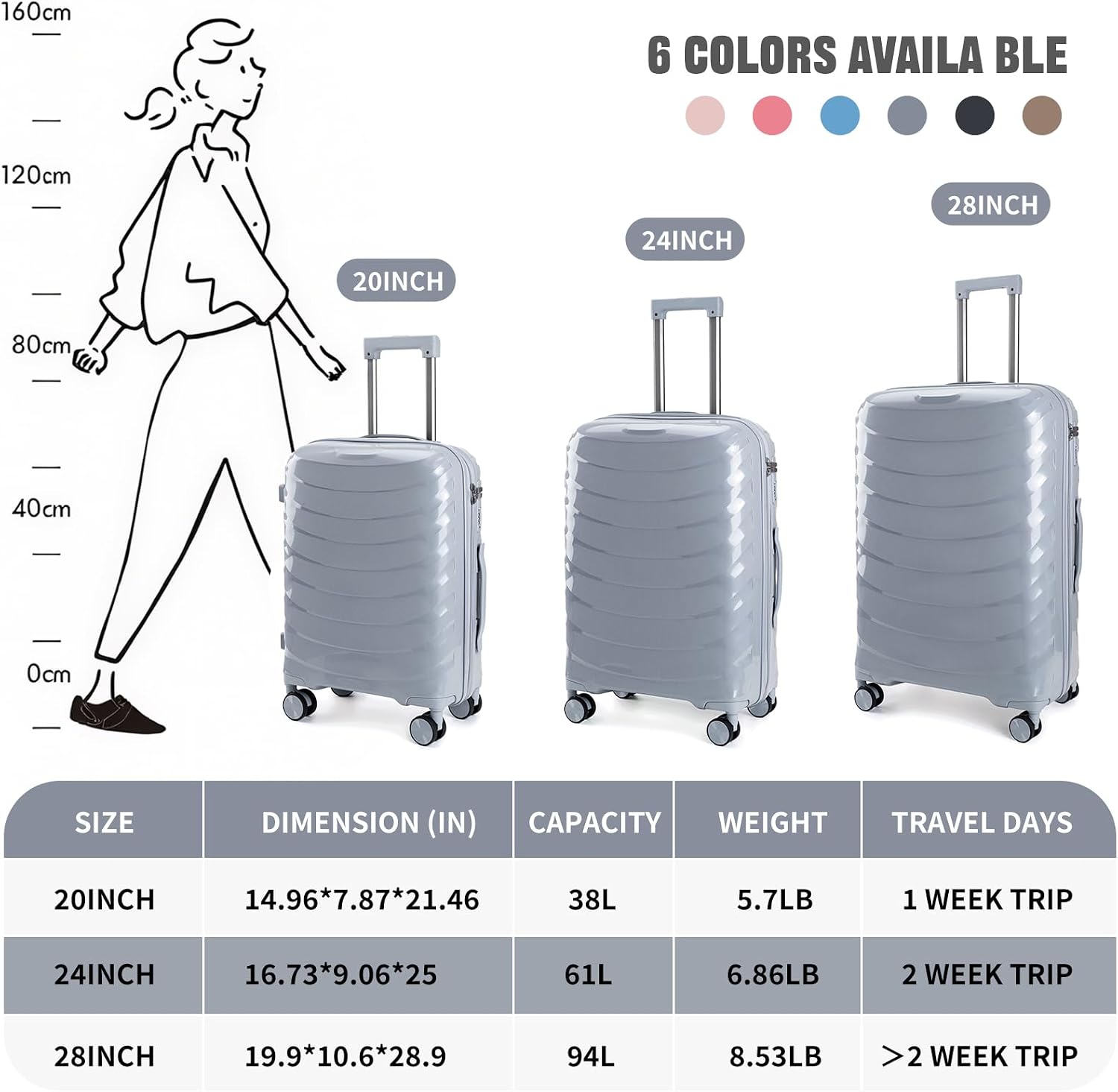LARVENDER Luggage Sets 3 Piece, Hardside PP Carry On Luggage Suitcase with 360° Spinner Wheels Suitcase Sets for Women Men, Silver Grey