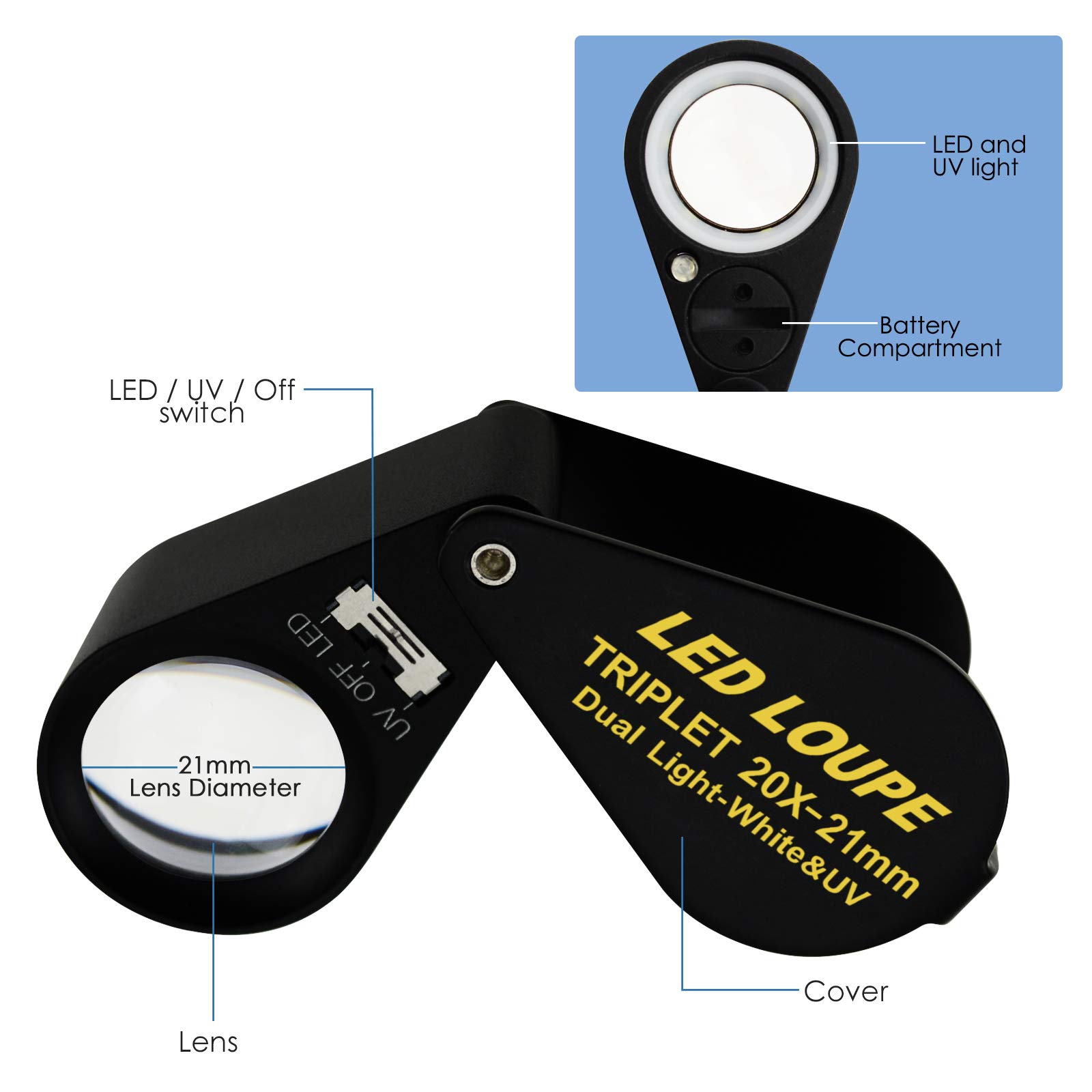 10 X 21 MM Led Loupe Jeweler Lente D'Ingrandimento Doppio 6 Led Luci (Bianco E Luce Uv, Cornice Nera, Tasca Pieghevole, Acromatica, Lente Tripletta Lente D'Ingrandimento