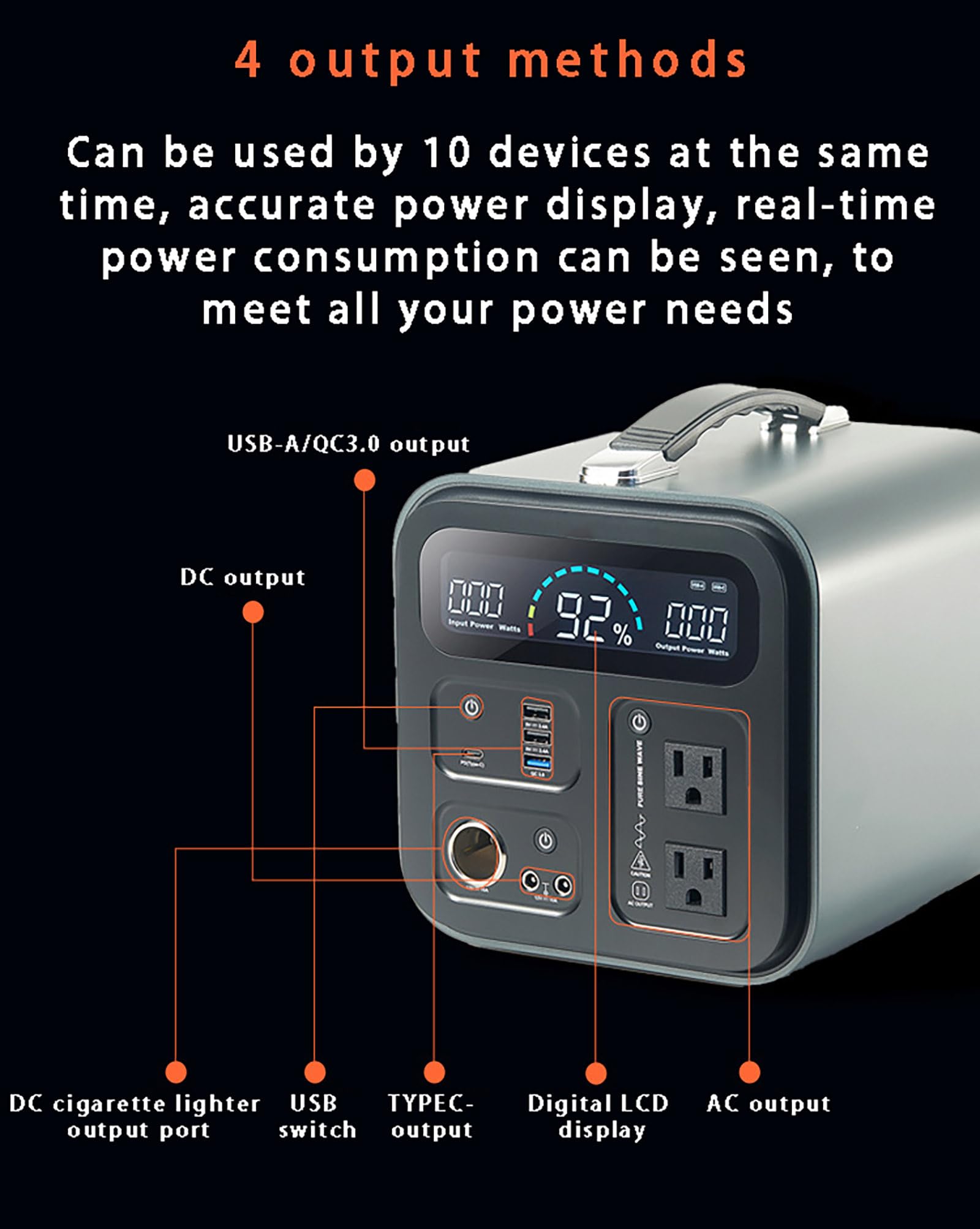 Centrale électrique Portable, Batterie 1000 Wh, avec 2 Prises Secteur 110 V/220 V 1000 W (surtension 2000 W), Charge Rapide, générateur Solaire (Panneau Solaire Non Inclus) pour al