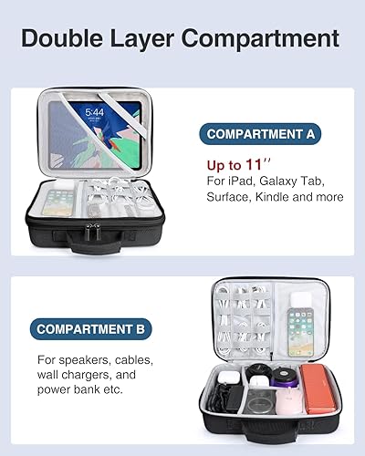 Miniatura 3 de Luxtude Estuche organizador electrónico de viaje grande, funda rígida para electrónica, organizadores de tecnología resistente, bolsa de cables