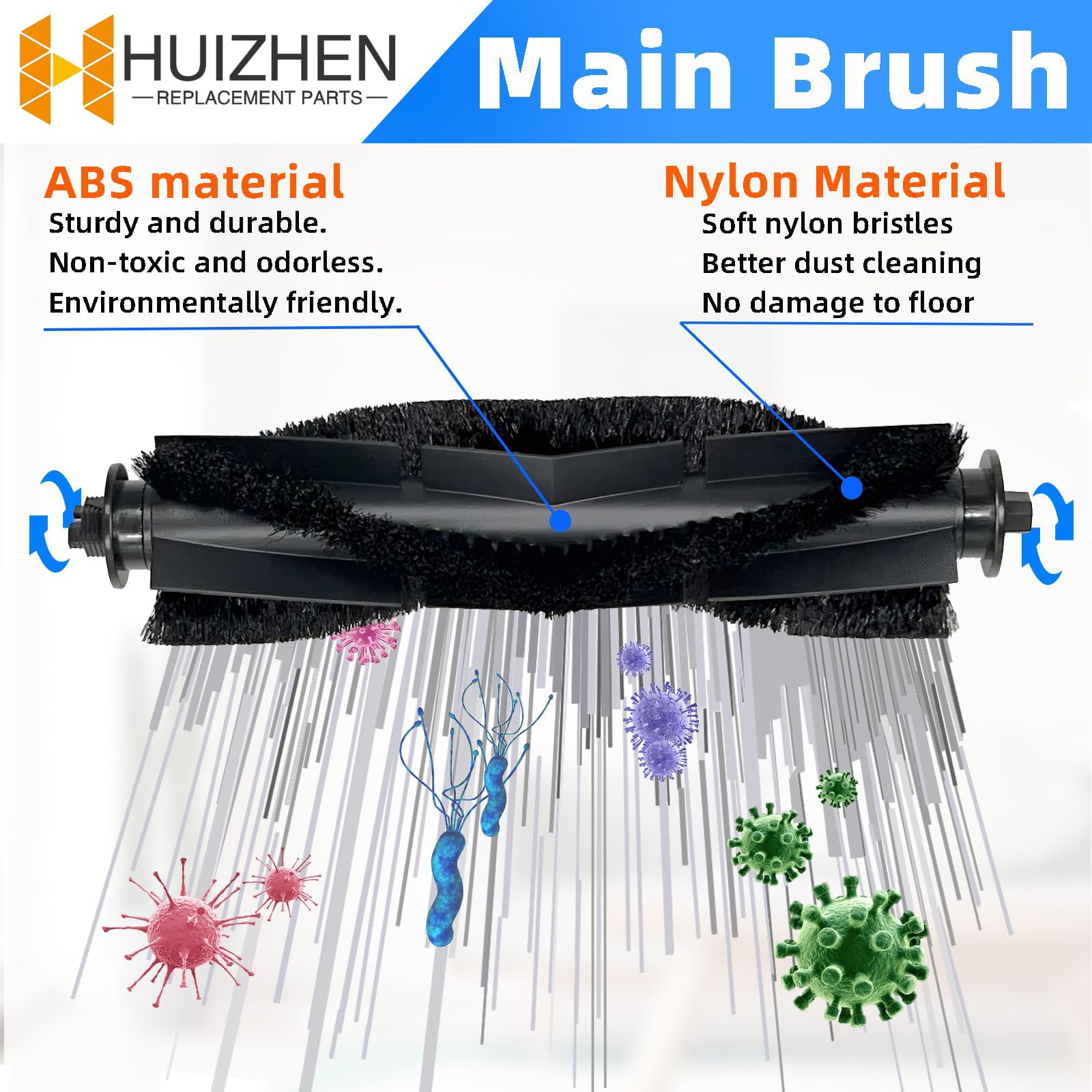 Panni Di Ricambio Per Robot Aspirapolvere - 4 Pezzi Lavabili, Compatibili Con Lubluelu, Tikom, Laresar - Foto 3