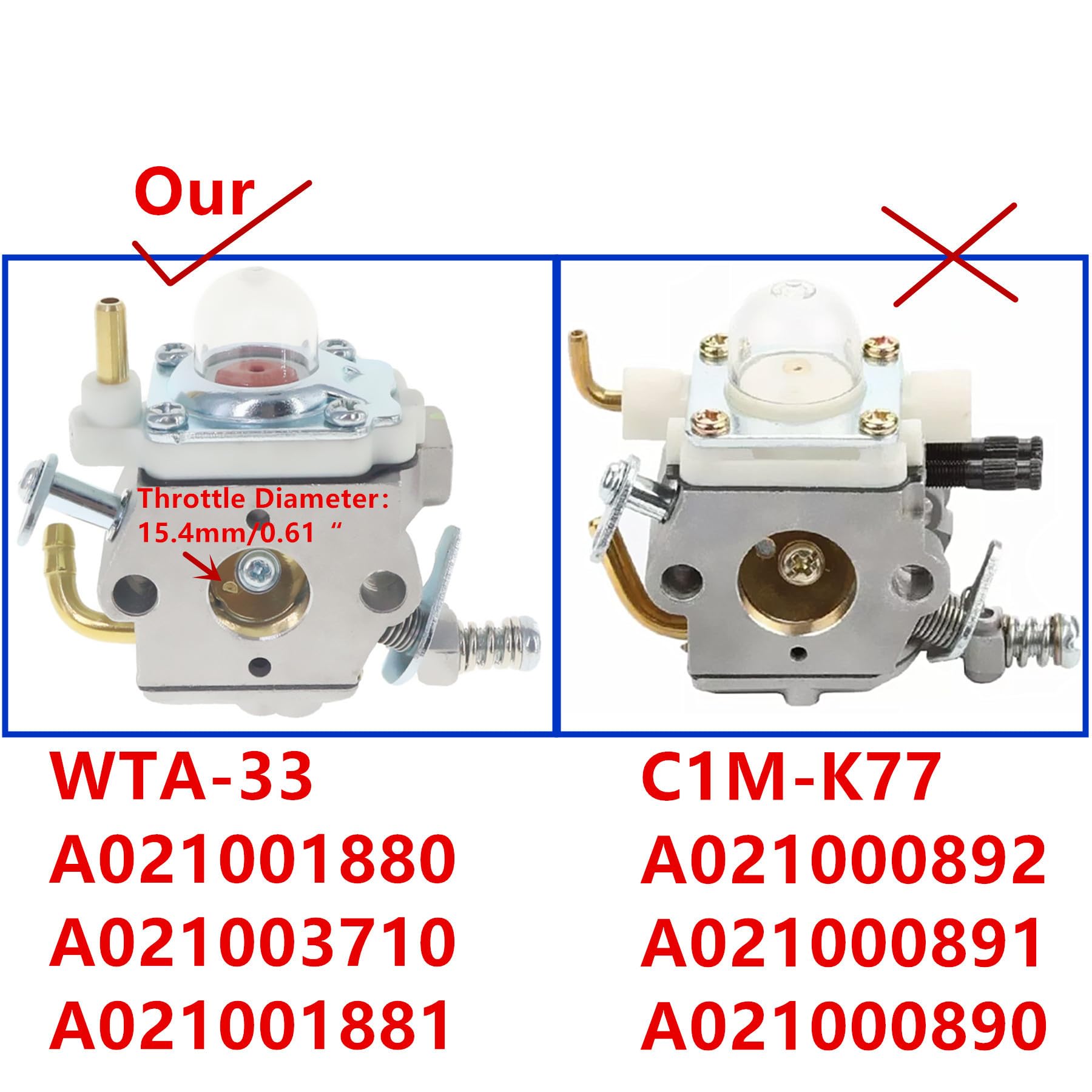 Carburatore WTA-33 Per Soffiatore Echo PB 250 – Miscela Aria-Carburante Precisa Per Massima Potenza
