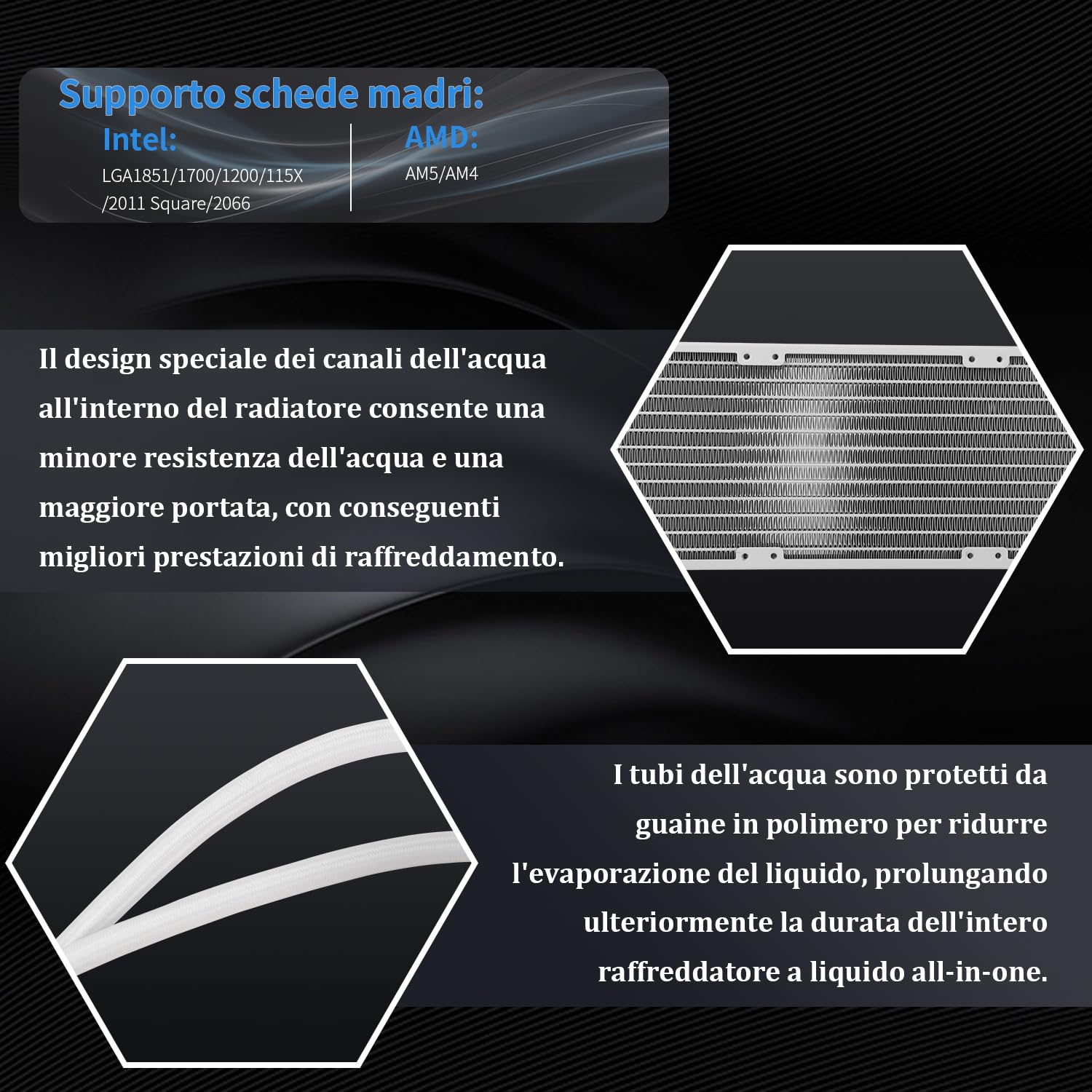 TR Grand Vision 360 ARGB CPU AIO Cooler, sistema di raffreddamento ad acqua PC 360, display LCD IPS 480x480 3,4 pollici, per AM4/AM5 e Intel LGA1700/1851, pompa alta