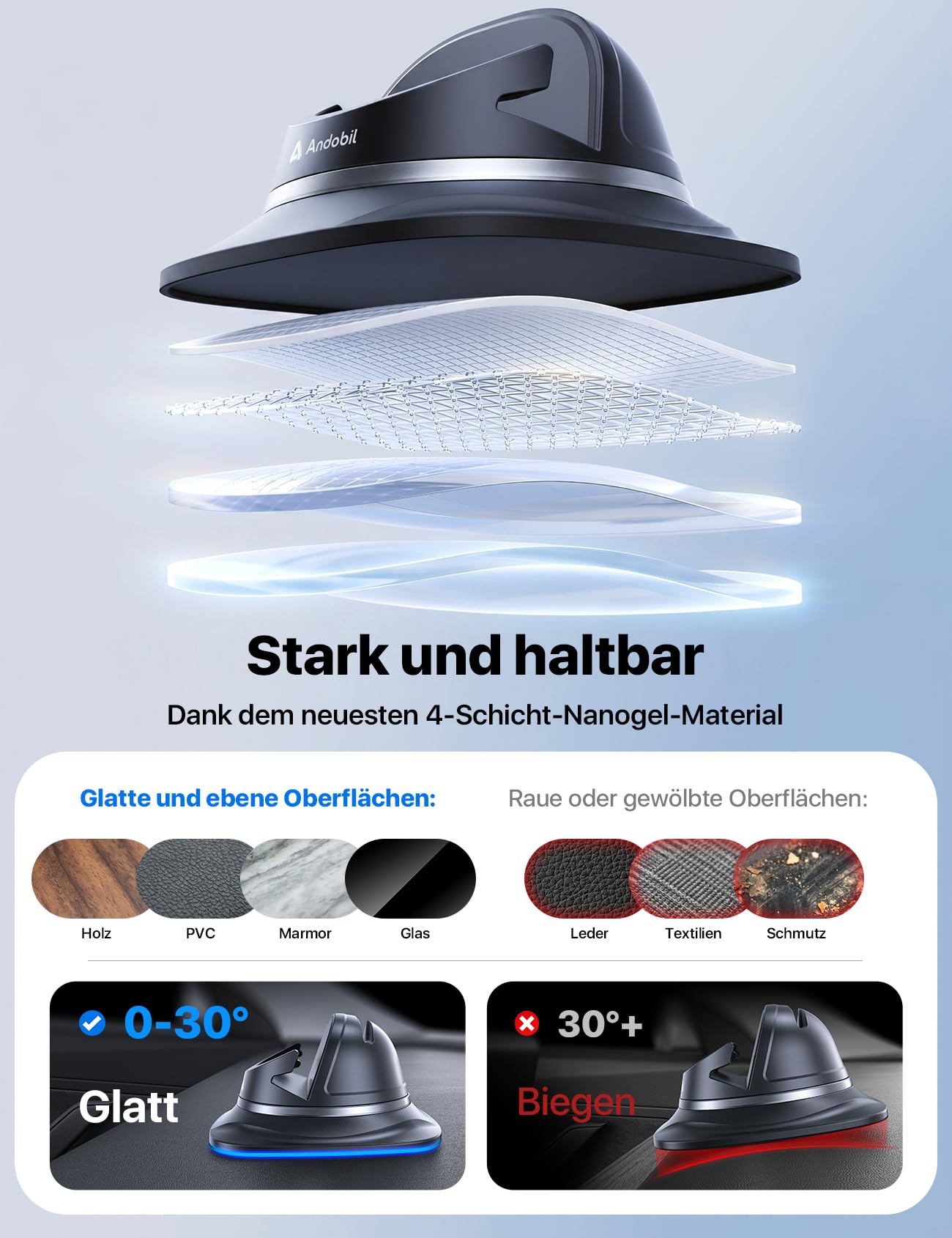 andobil 2026 Upgrade Handyhalterung Auto Armaturenbrett [1-Sekunden-Platzierung & Extreme Stabilität]-360°Drehbar Handy Halterung Auto saugnapf für iPhone 17/16/15/14/13 Pro Max Samsung S25 Ultra S24