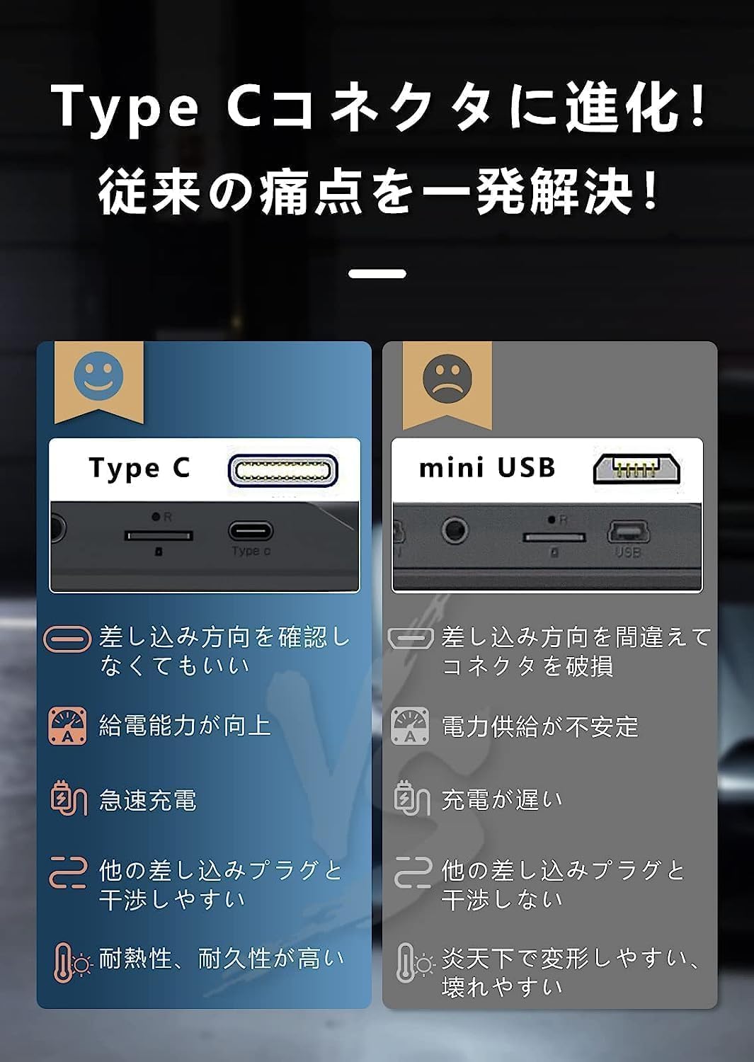 Amazon.co.jp: Changer V69 Pro ドライブレコーダー ミラー型 4K 11