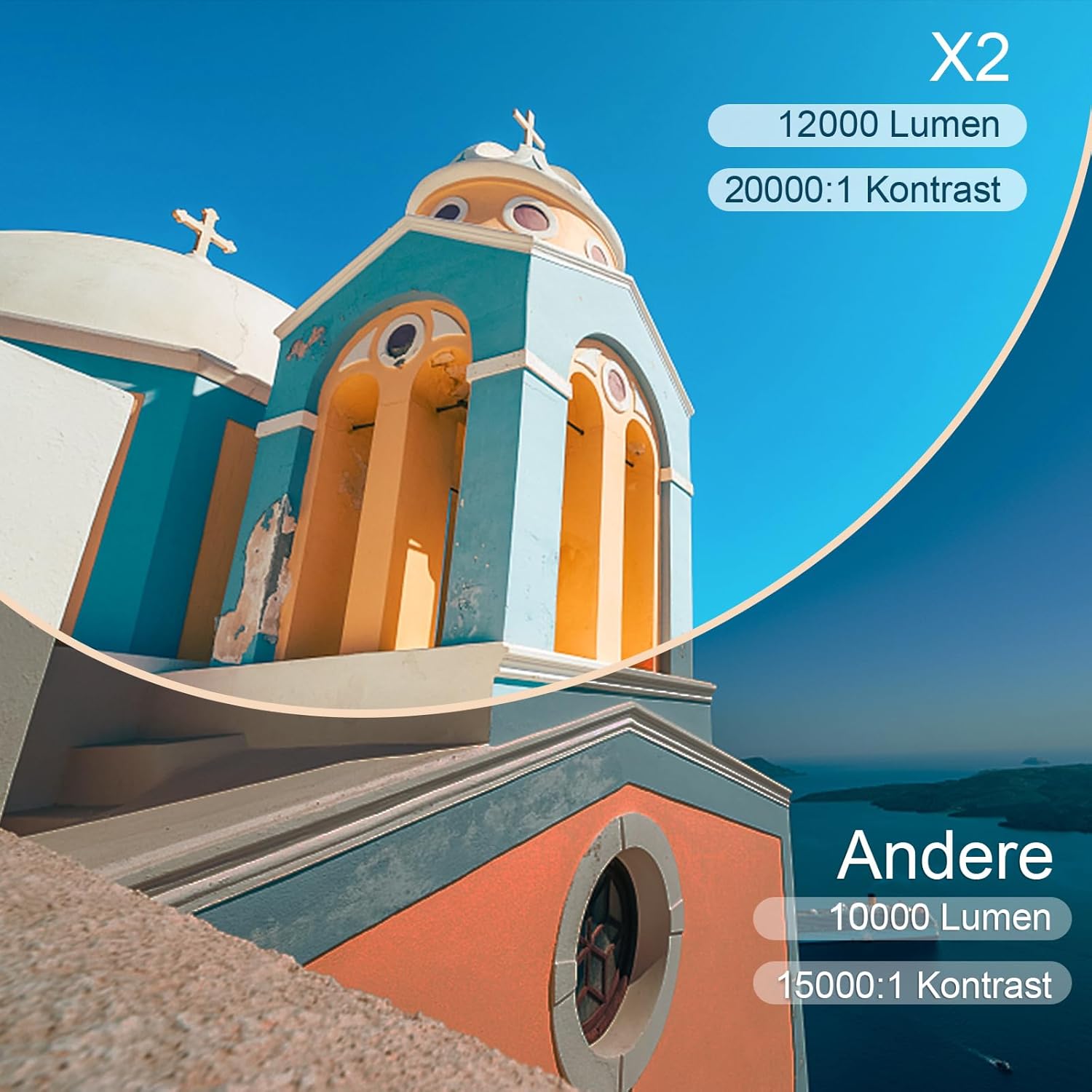 Front and side view of TOPTRO X2 Mini Projector