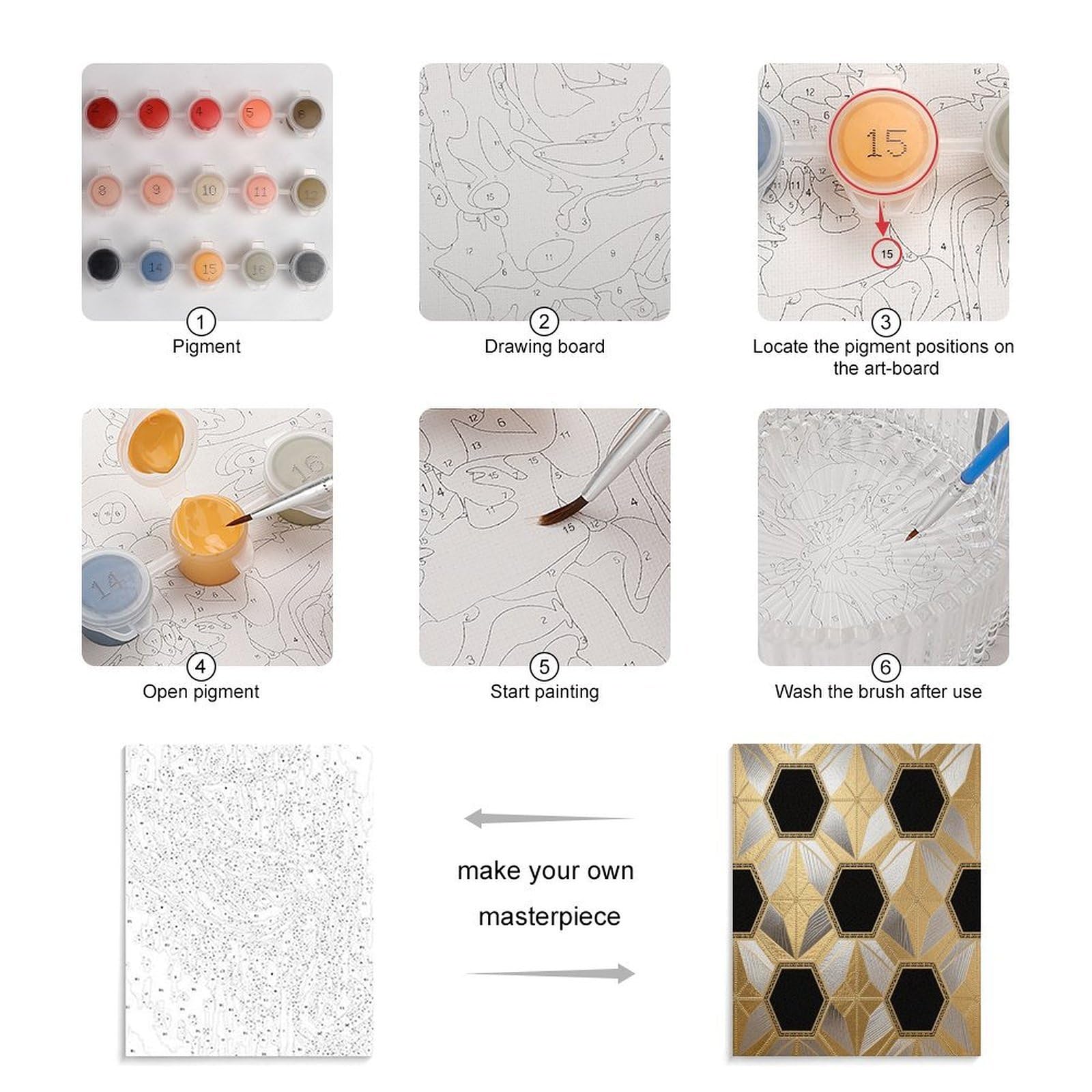 KOAYUBFC Geometrie Malen nach Zahlen Kit für Erwachsene Anfänger Erwachsene Malen nach Zahlen Kits auf Leinwand DIY Acryl Ölfarben Malerei mit Pinseln für Geschenk Home Wall Decor