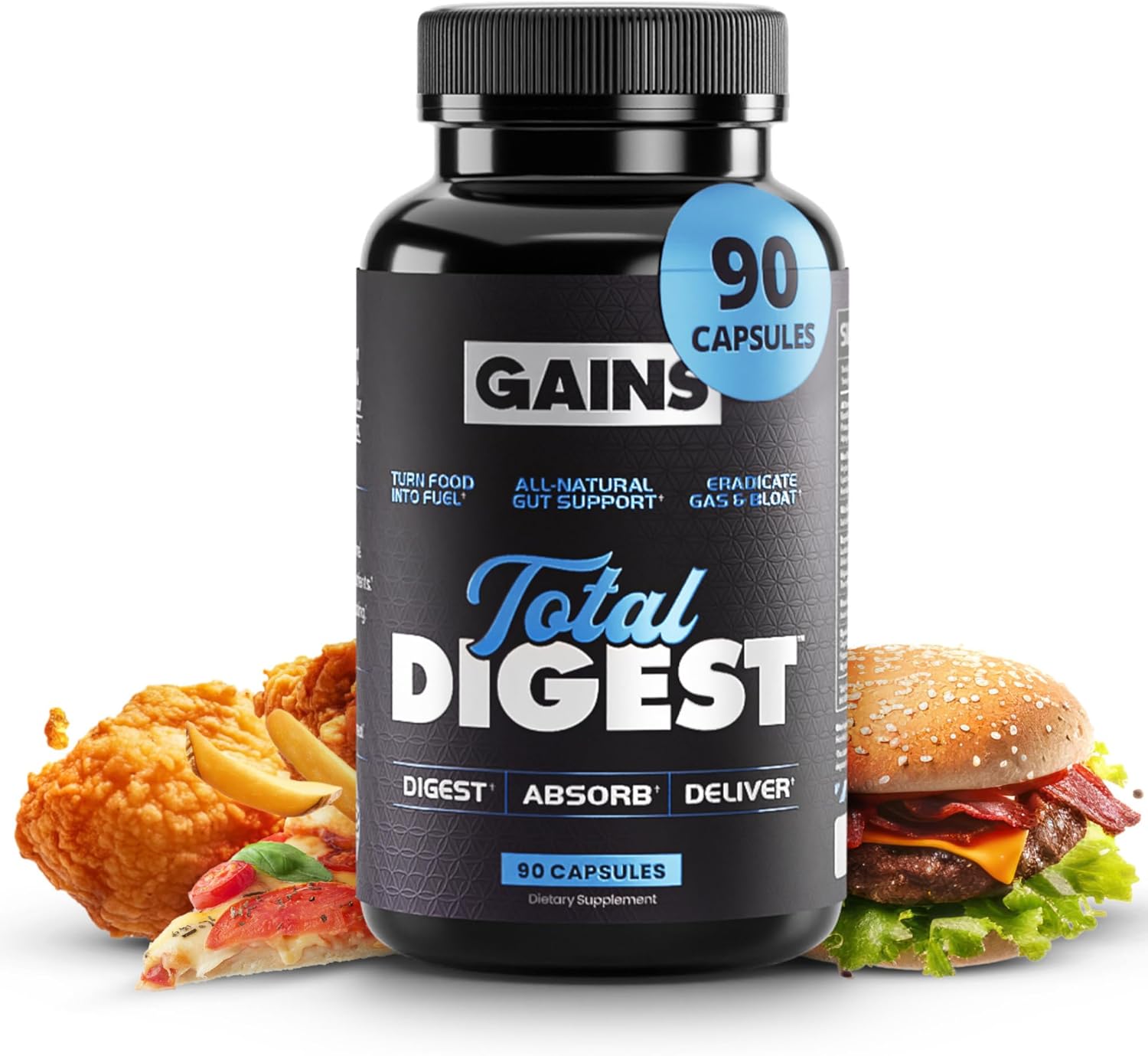 Gains in Bulk Total Digest,...
