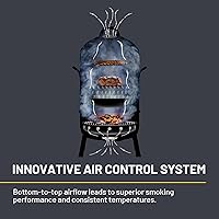 Vista 7 de Char-Broil - Ahumador compensado