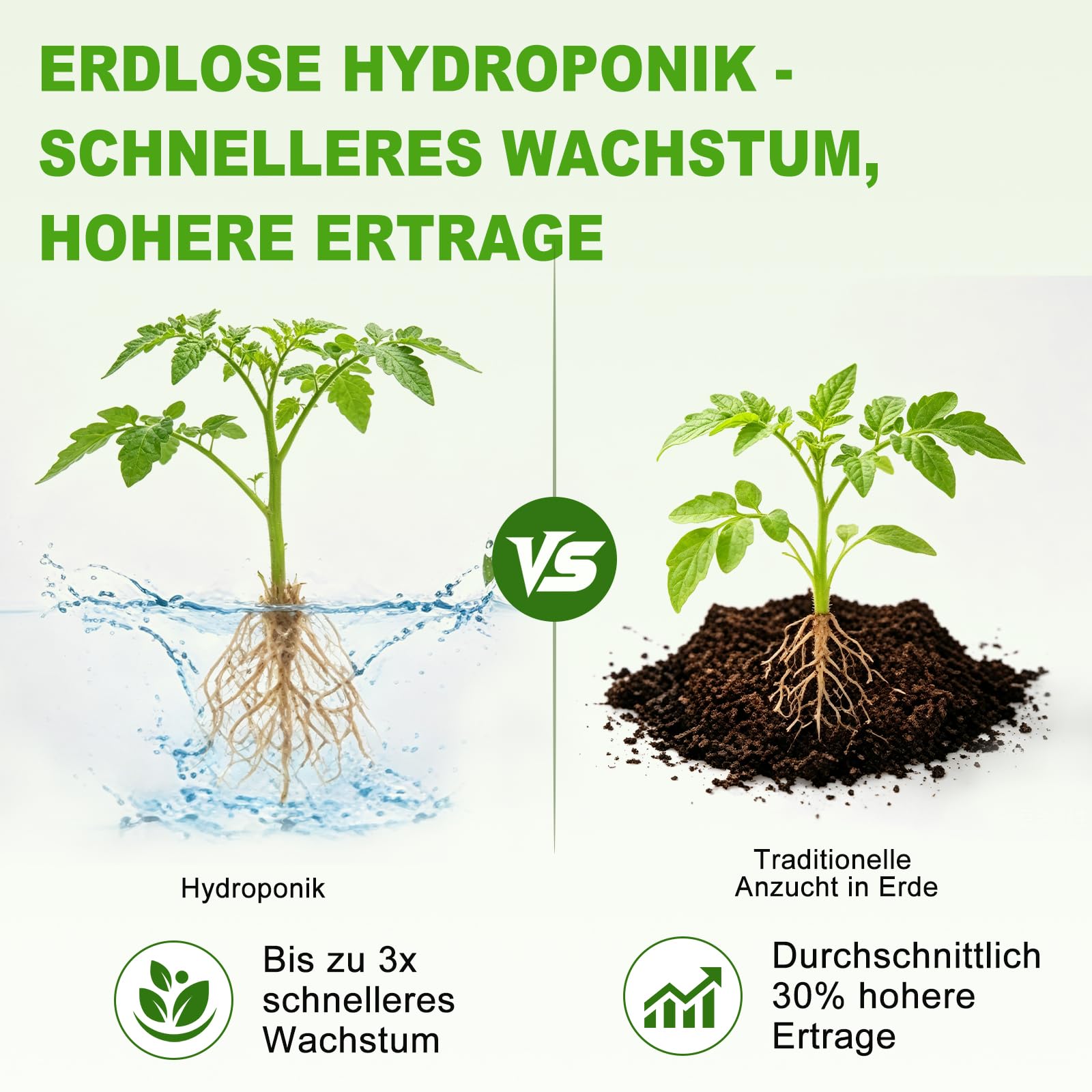 Vertikaler Hydroponischer Turm, Home Smart Gemüseanbauer, Torffreier Salat-Anbauturm, 45 LöCher Hydroponic Growing System Rain Shower Columns