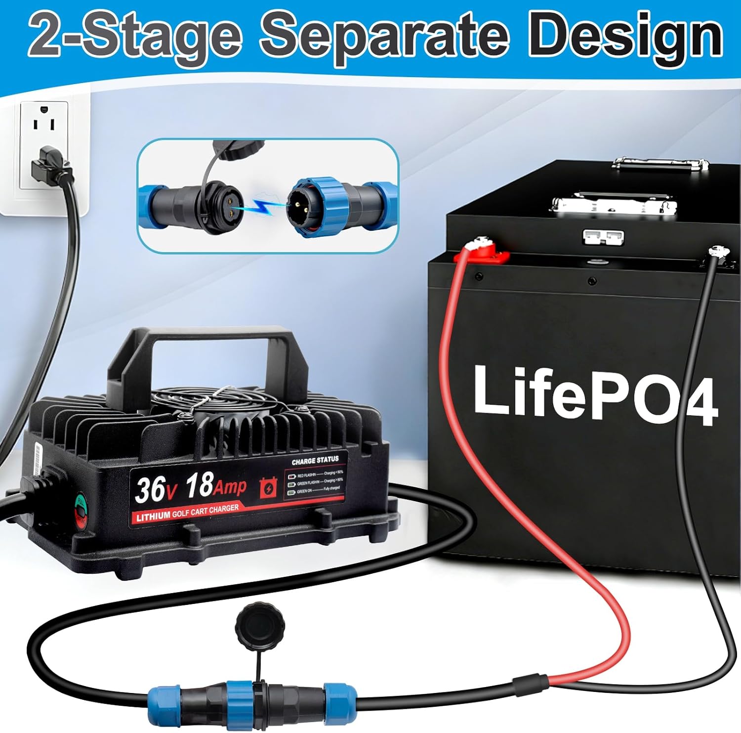 36V (43.8V) 18A Lithium Battery Charger, IP67 Waterproof Smart Charger, Overcharge & High-Temp Protection Trickle Charger for 36V (38.4V) Golf Cart RV Forklift Truck Boat Home LiFePO4 Battery