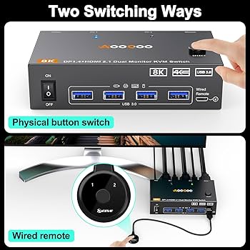 デュアルモニター KVM HDMI+DPスイッチ 2ポートDisplayPortデュアルモニター対応KVMスイッチ 4K/60Hz対応