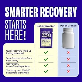 DHM Detox, No Days Wasted, 30 Servings - Take During Evening for Better Next Day and Recovery