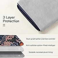 Vista 3 de Dadanism Funda acolchada bordada de margaritas para Kindle Paperwhite, 7" Kindle Colorsoft Signature Edition, funda protectora para Kindle Oasis