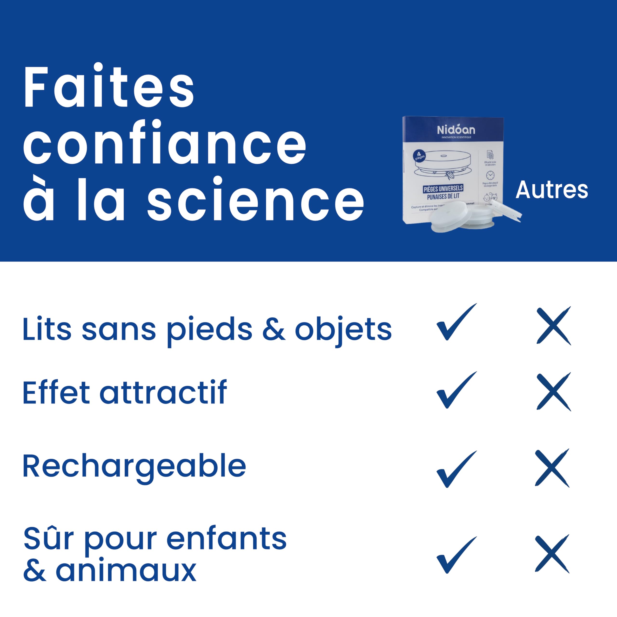 Pack Protection Universel 6 Mois Punaises de Lit Nidoan - Pièges Compatibles Lit & Meubles sans Pieds, sans Insecticide, Sécurisée pour Enfants et Animaux, Lot de 4