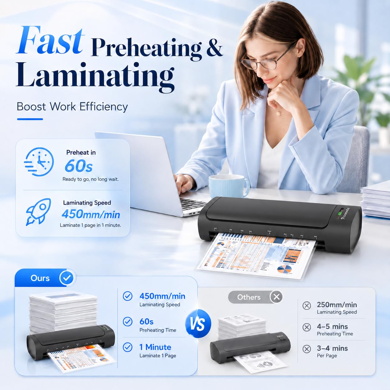 Macchina laminatrice da 33 pollici con 30 fogli di laminazione, laminatore termico A3 11 in 1 caldo e freddo per insegnanti, riscaldamento rapido 60S, 450 mm/min, macchina laminata design Never-Jam