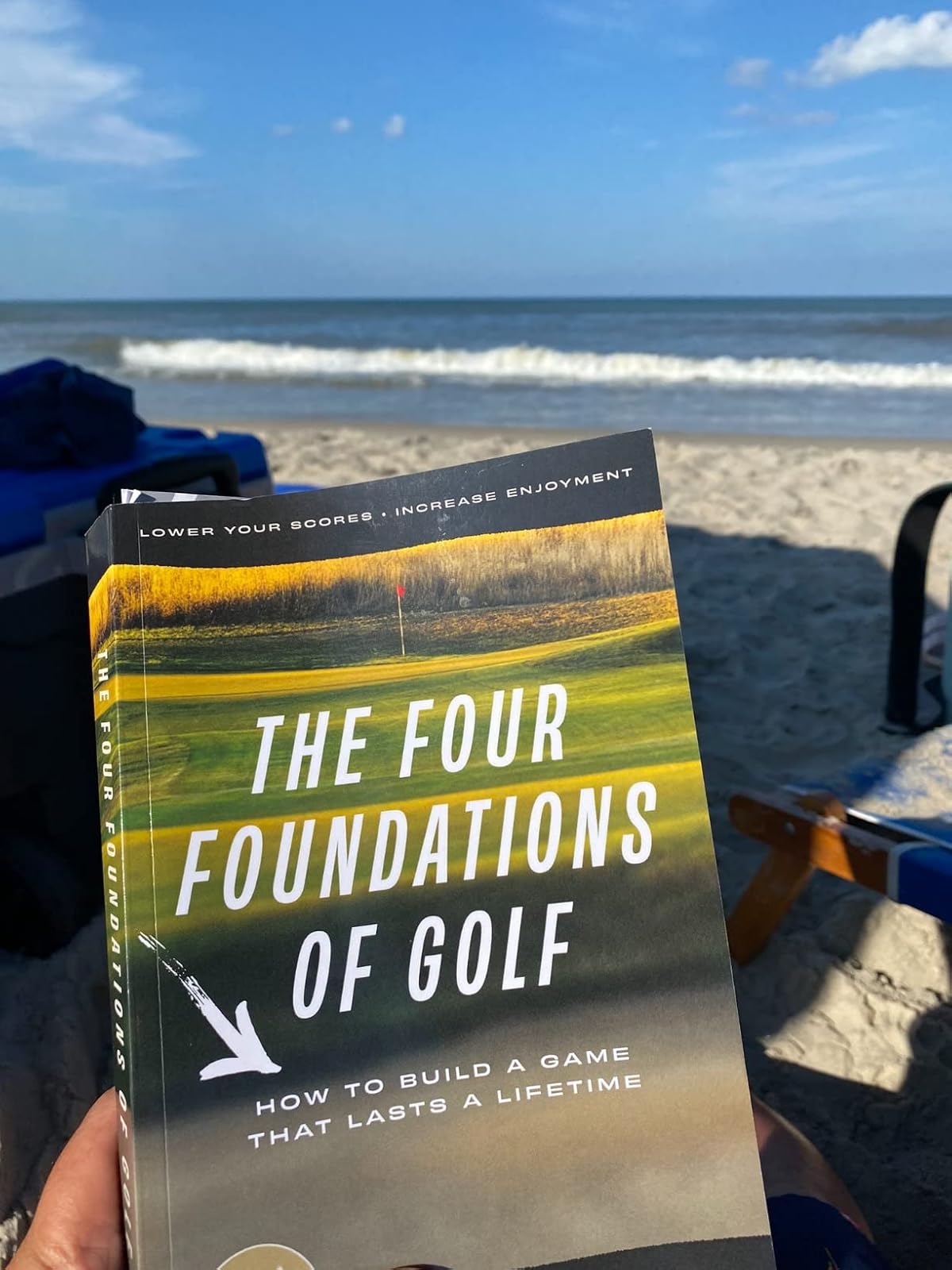 review attached image