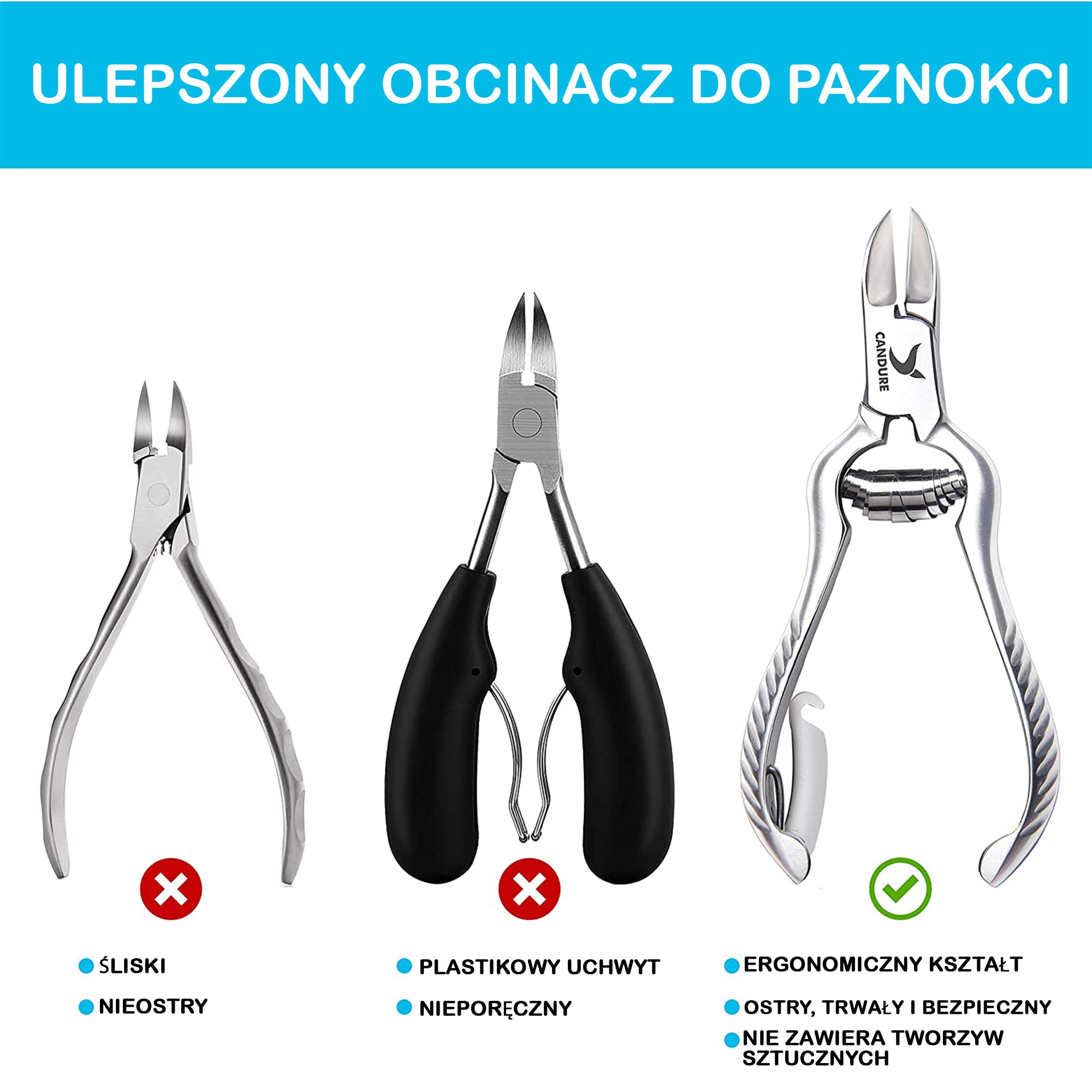 Candure Obcinacz do paznokci i zestaw do grubych i twardych paznokci u stóp, wrastających paznokci i grzybicy – do manicure i pedicure z podnośnikiem