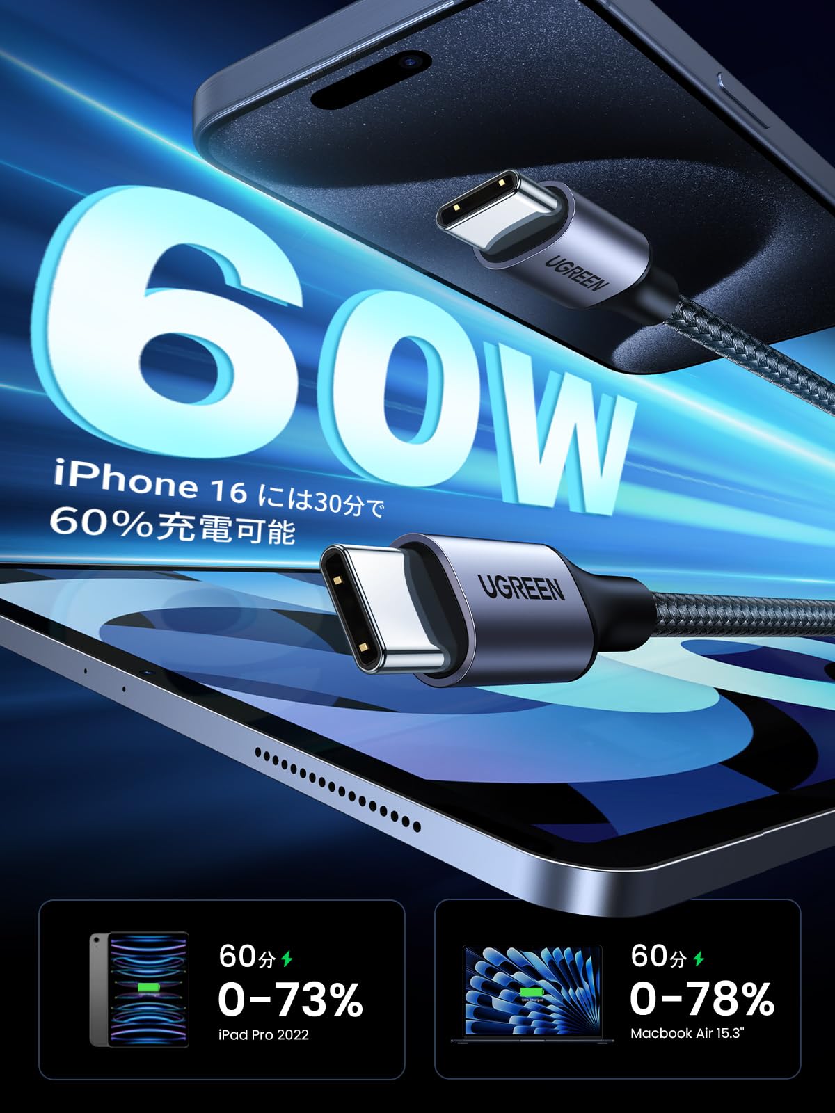 Amazon.co.jp: UGREEN NASync DXP4800 GT 4ベイNASバンドル、1M USB