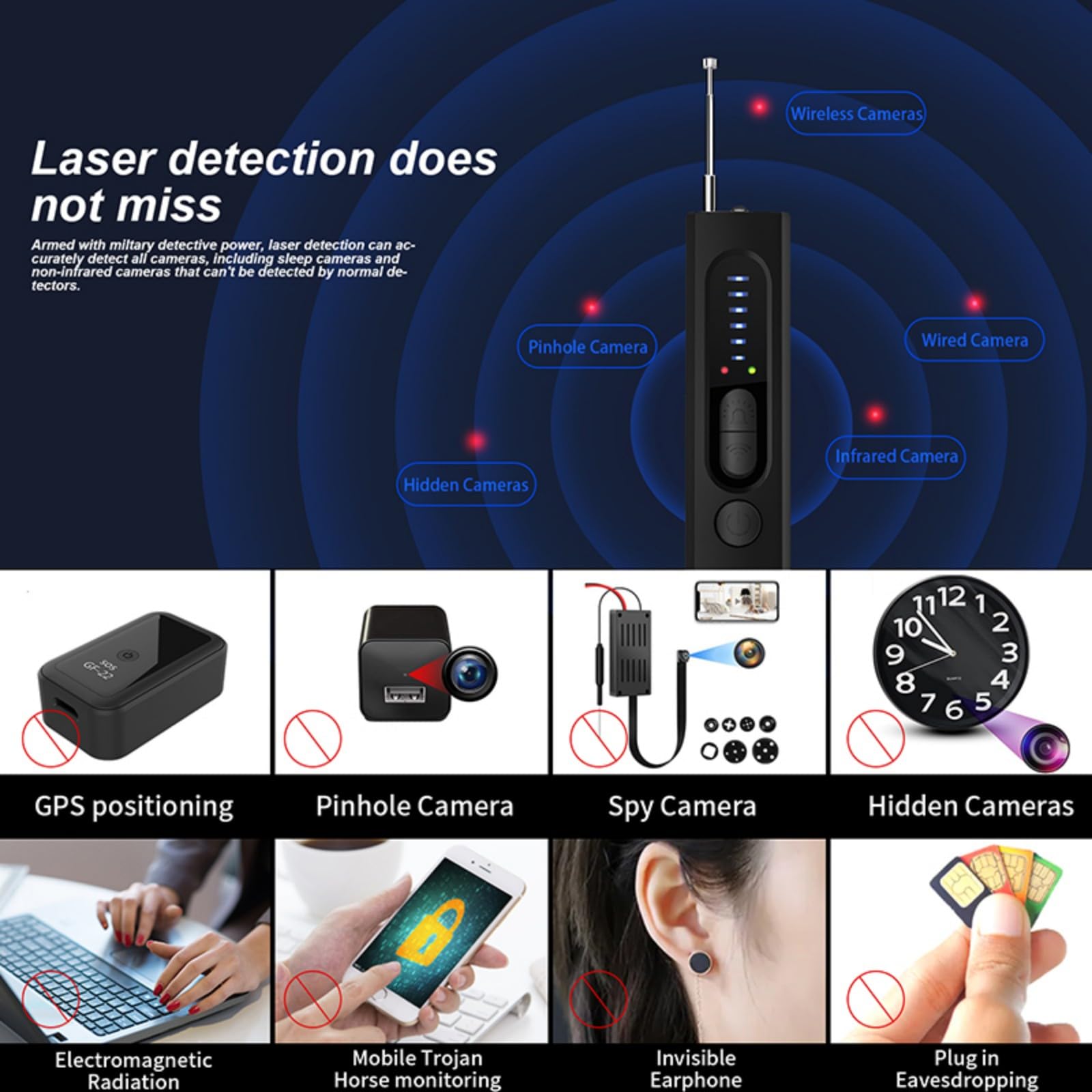 Detector de Dispositivos Ocultos, Detector de Camaras y Microfonos Ocultos, Detectores de Cámara Oculta y Dispositivo Oculto con Escáner RF, GPS y Detector de Errores para Hoteles, Hogar y Oficina