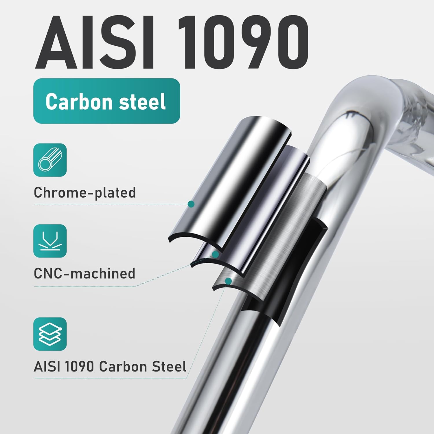 MoKitDora Rear Bolt-on Saddlebag Guard Crash Bar Compatible with 2018 Up Harley Softail Heritage Classic FLHC FLHCS, Chrome