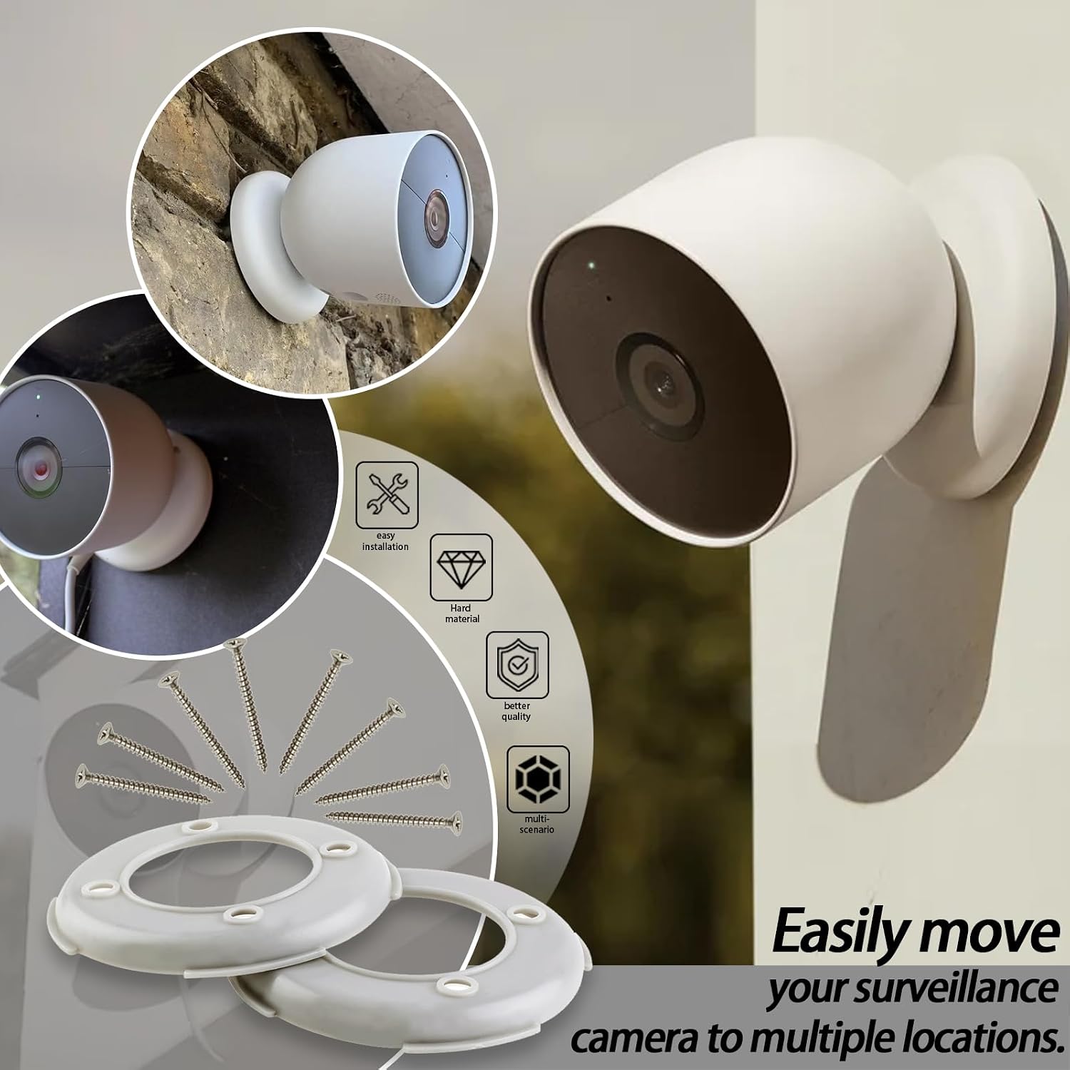 Wall Mounting Plate (Grey)-with Screws Compatible with Google Nest Camera(Outdoor Indoor, Battery)