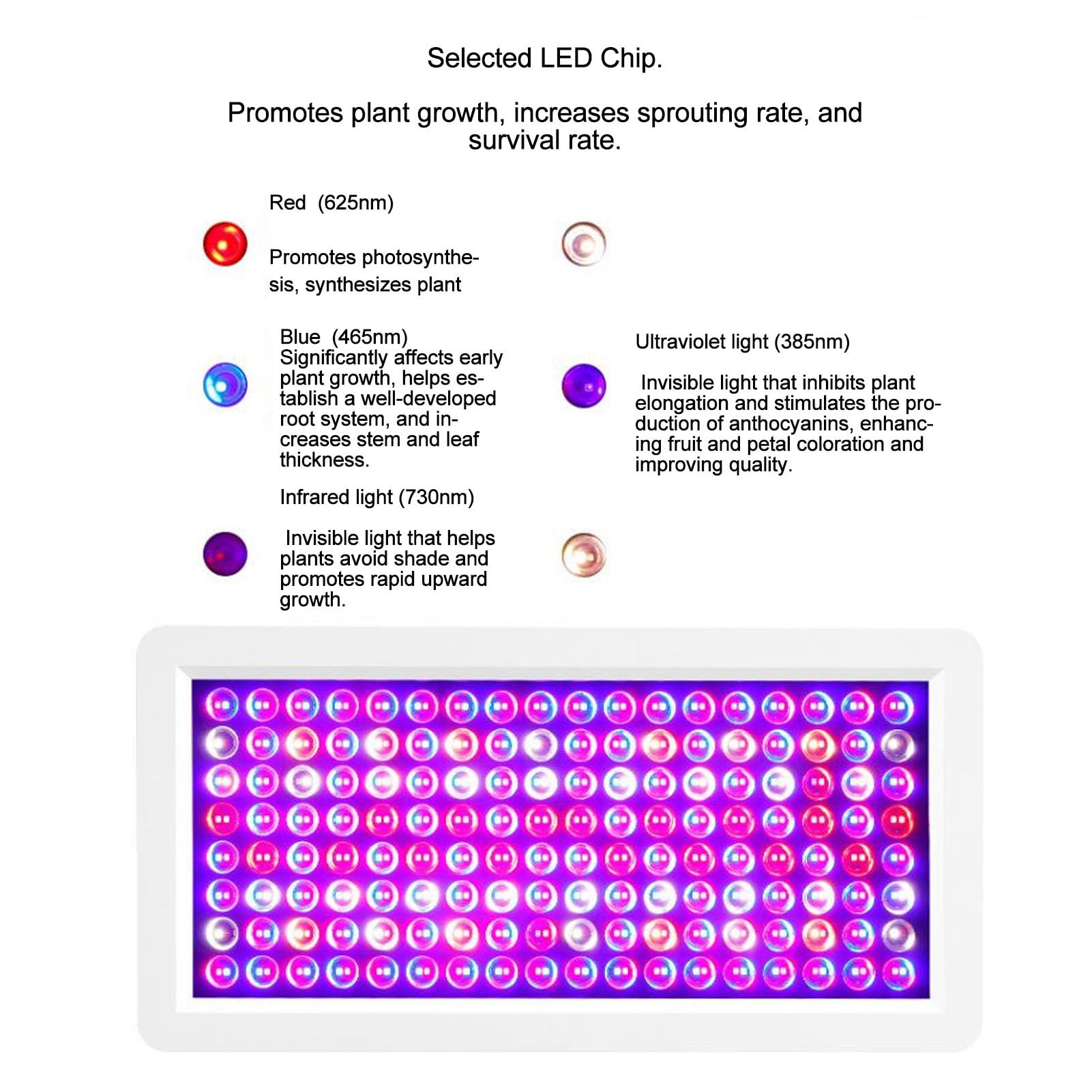 Luz de Cultivo LED, 192 Luces de Cultivo Led para Plantas de Interior de Espectro Completo con Doble Interruptor y Sistema de Enfriamiento, Luz de Planta para Verduras, Flores