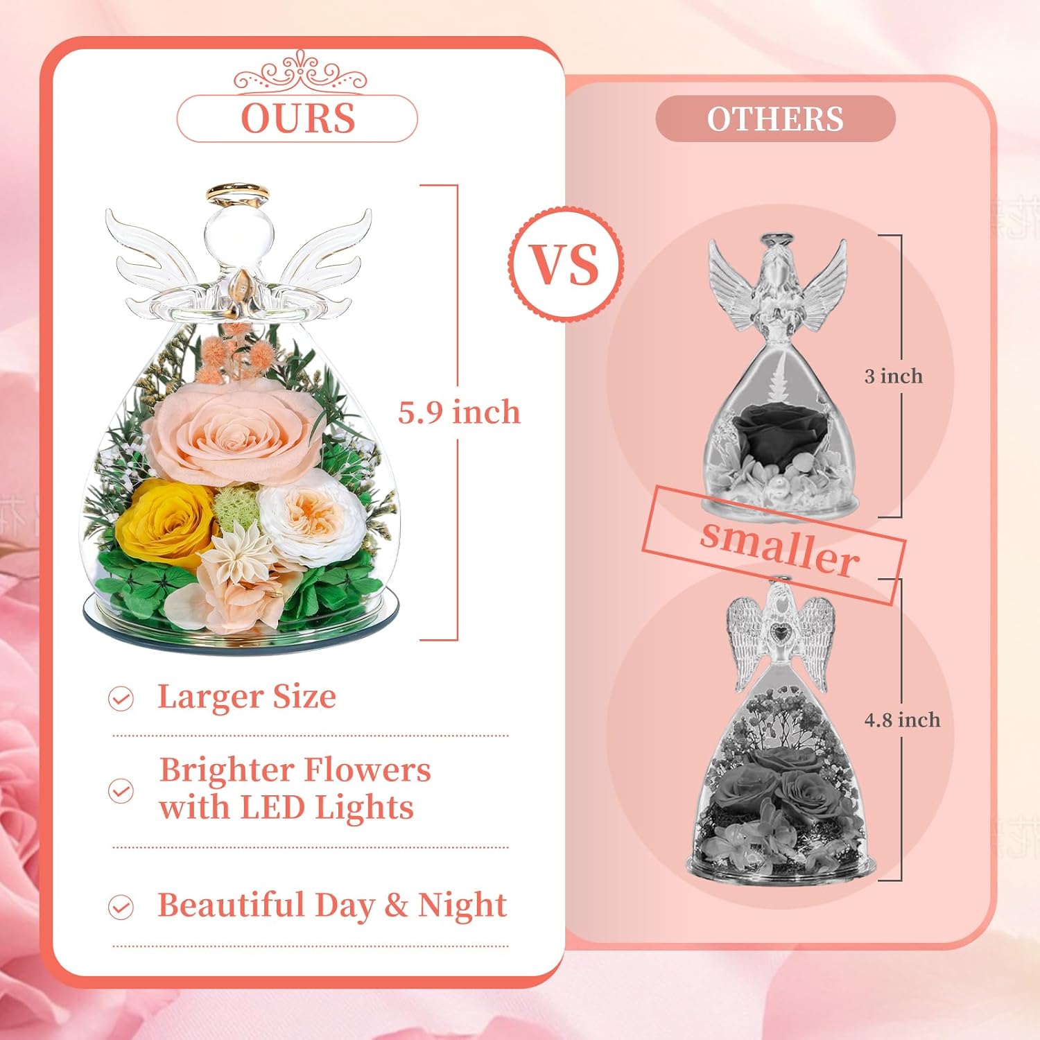 Gifts for Women Preserved Rose Forever Flower Eternal Roses in Glass Angel Figurines Fresh Flowers for Delivery Christmas Birthday Gift for Mom Her Wife Grandma on Valentines Day Anniversary - Image 8