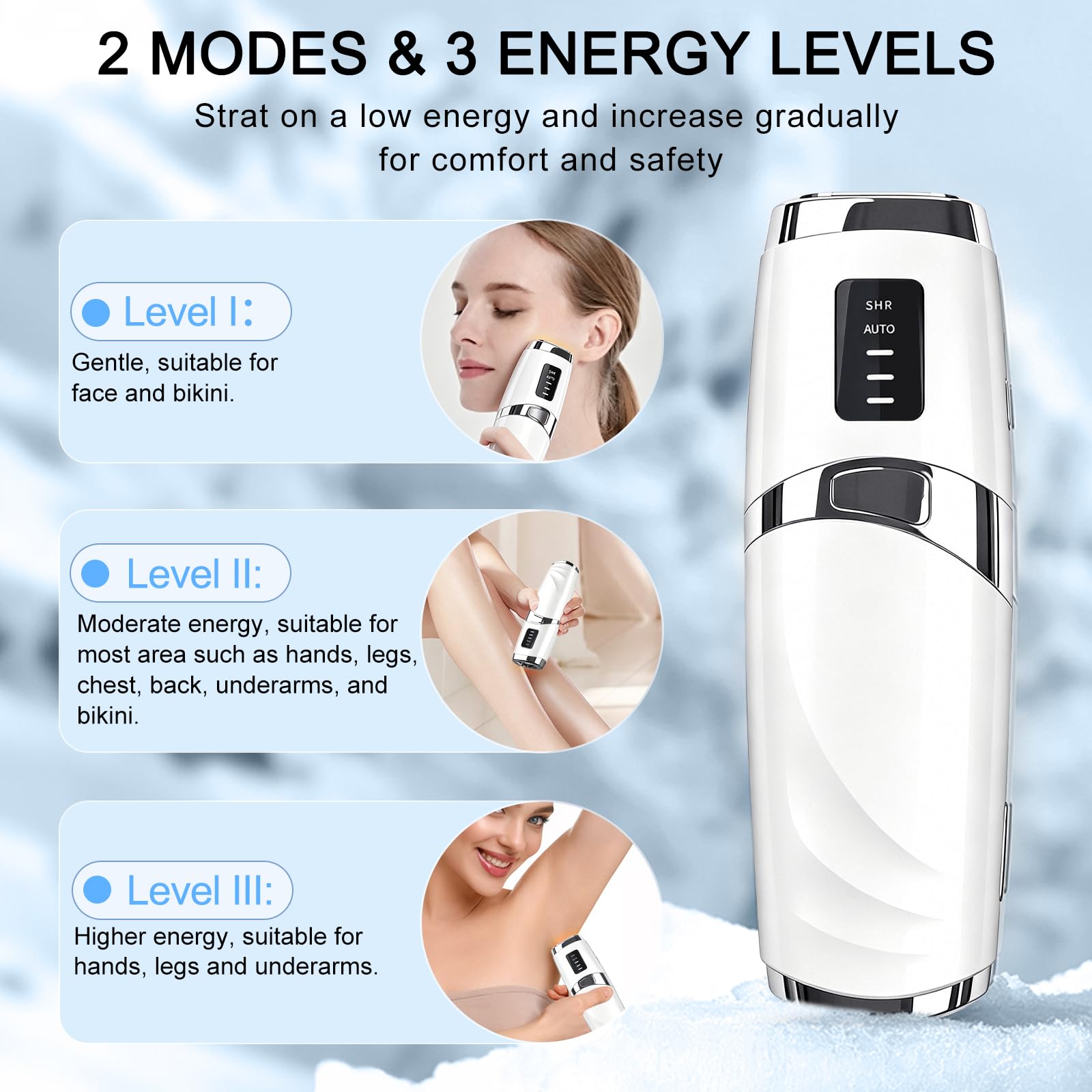 Depiladora Laser IPL, 3 Modos & 999,999 Flashes, para Cuerpo, Blanco | Depiladora Laser Mujer, Onda de 530-1200 nm, Depilacion Laser Casa Indolora para Hombre, Piernas, Bikini, Axilas, Cara