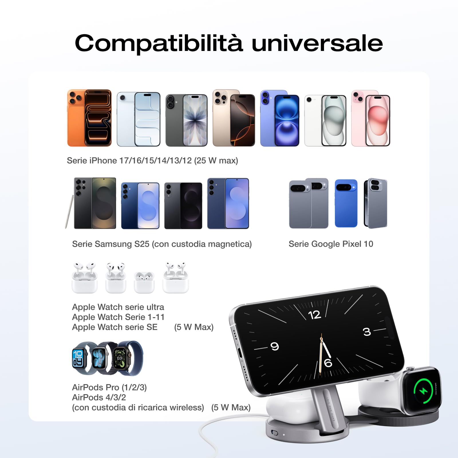 EcoFlow Qi2.2 Magsafe Stazione di Ricarica 25W con Supporto Pieghevole, Stazione di Ricarica Wireless per Apple 17/16/15/14 Series, Apple Watch e AirPods, nero