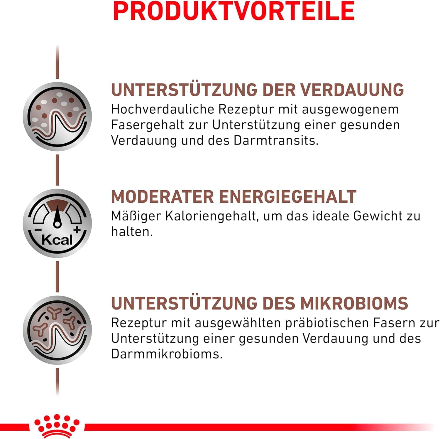 Gastrointestinal Moderate Calorie | Nassfutter für Katzen | 4 x 12 x 85 g | Royal Canin Veterinary | Diät-Alleinfuttermittel | Zur Linderung akuter Resorptionsstörungen des Darms