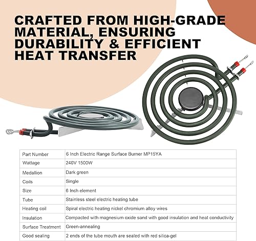 Miniatura 9 de Elemento de estufa de repuesto para quemador eléctrico Aman.a Whirlpool Ke.nmore, MP22YA, incluye 2 piezas MP21YA de 8 pulgadas y 2 piezas MP15YA de