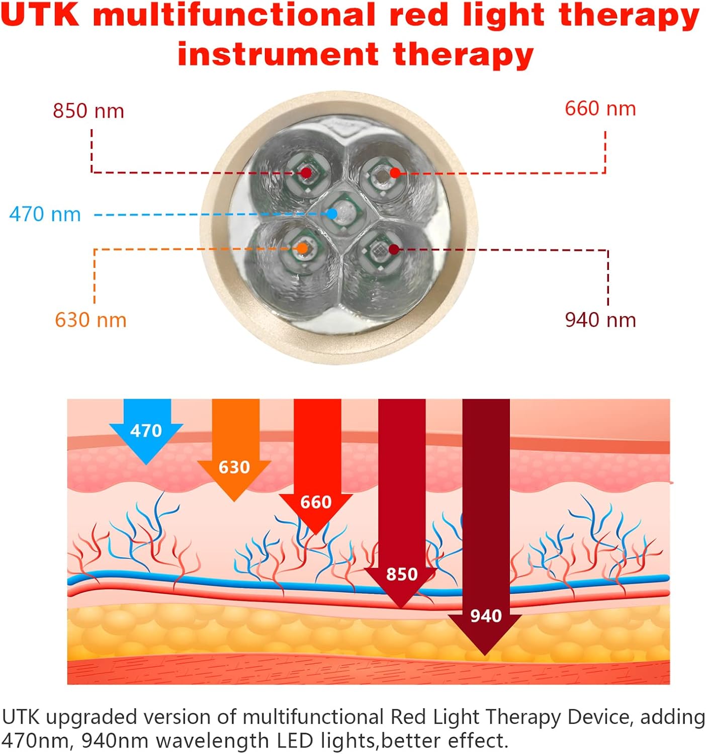 Buy UTK Red Light Therapy Device with 5 Wavelengths(470630660850