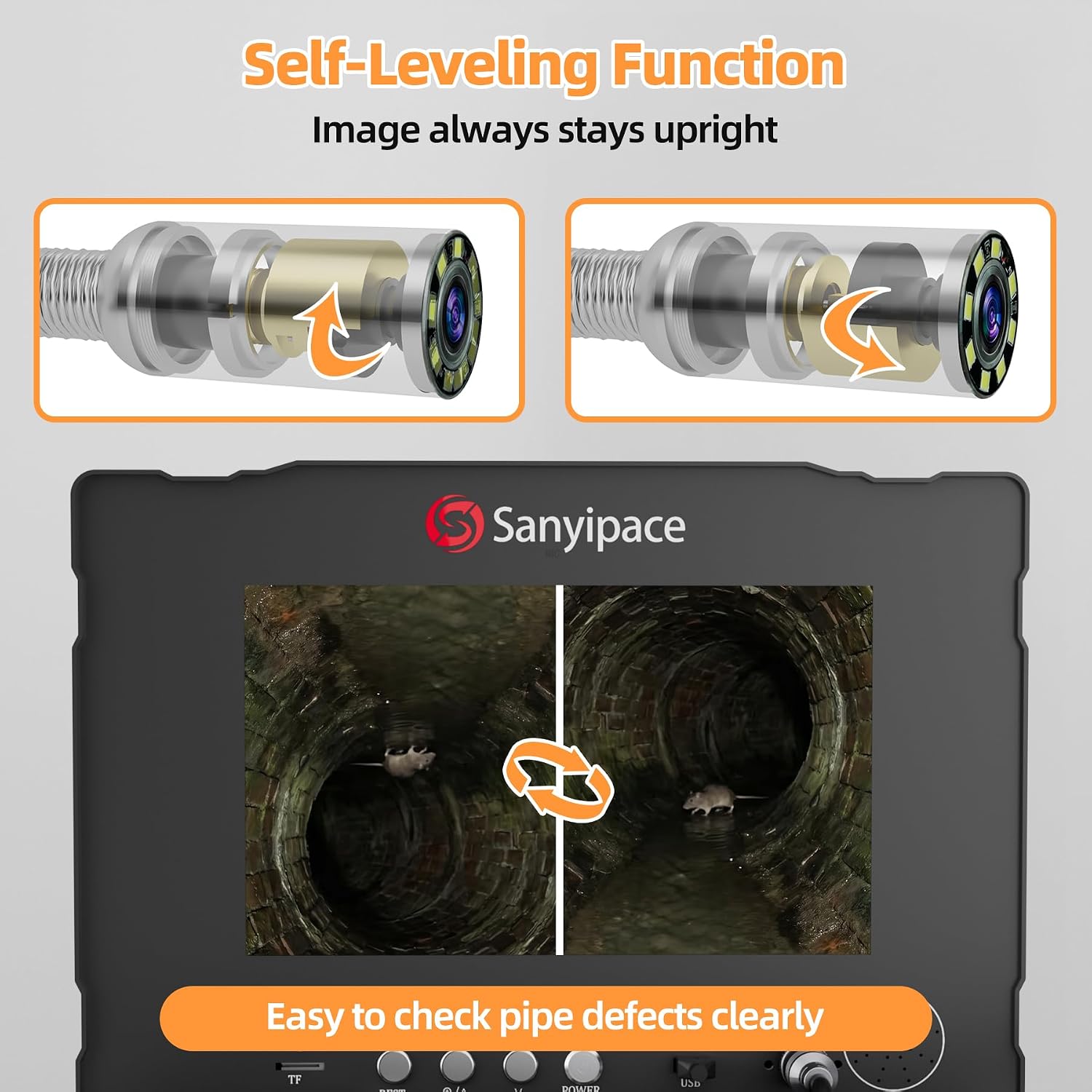 Sanyipace Sewer Camera Self-Leveling with Locator, 512Hz Drain Pipe Camera