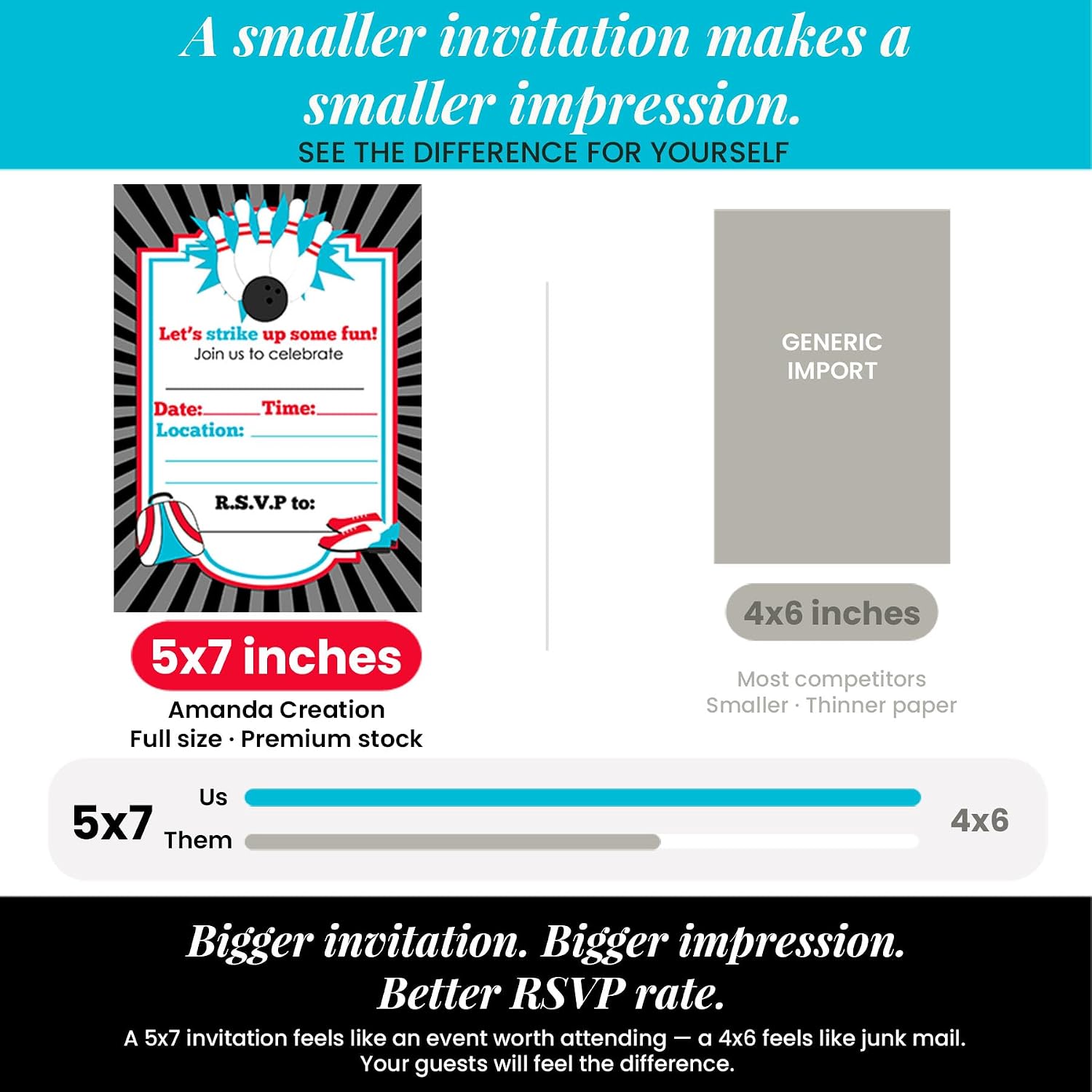 Bowling Birthday Party Invitations, 20 5x7 Fill In Cards with Twenty White Envelopes by AmandaCreation