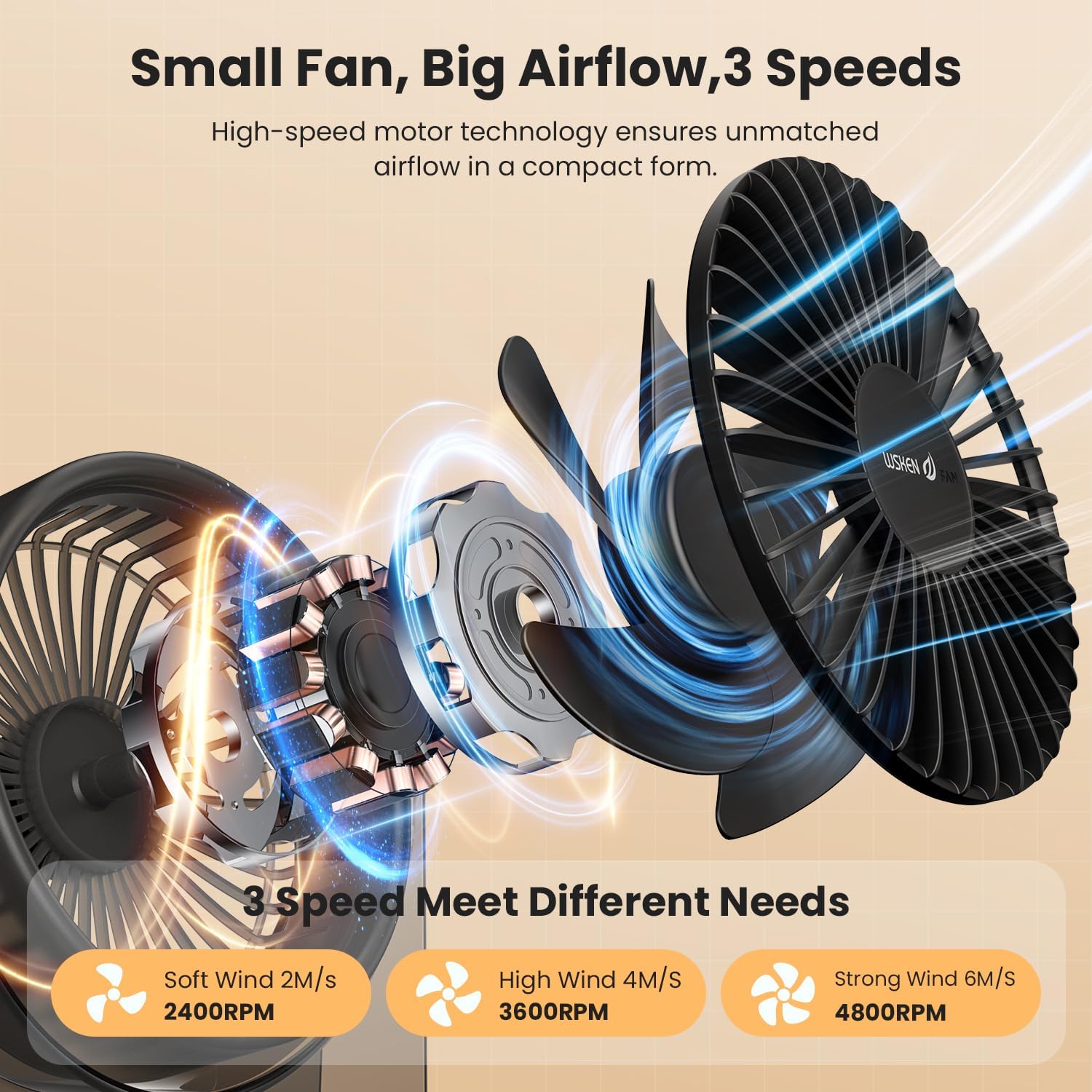 WSKEN USB Small Desk Fan - [Aesthetic Design] Mini But Powerful Portable Ultra Quiet 3 Speeds Wind Desktop Personal Fan for Outdoor Travel Bedroom Bedside Table Top Office,Acrylic Base,Black