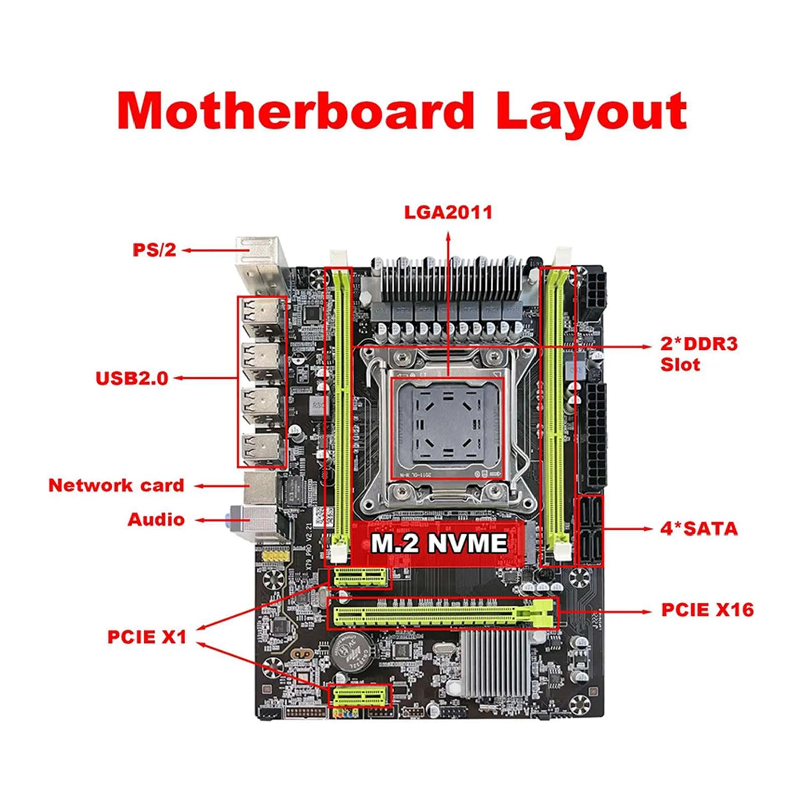 Płyta główna komputera stacjonarnego X79 Pro LGA 2011 Dual DDR3 dla E5 V1/V2 E5-2640