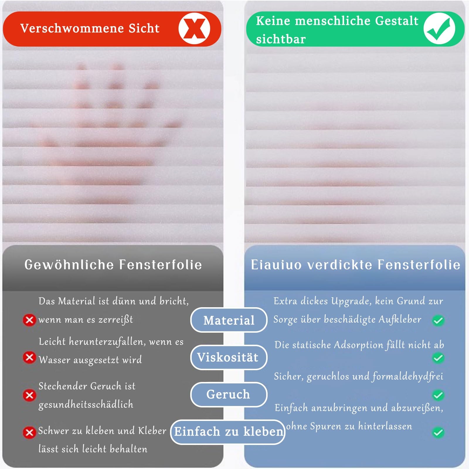 Blickdicht Fensterfolie Selbsthaftend Scheibenfolie Sichtschutzfolie Statischer Film Ohne Klebstoff Wiederverwendung Vertikale Streifen Muster Milchglasfolie Dekor Folie für Küche Schiebetüren