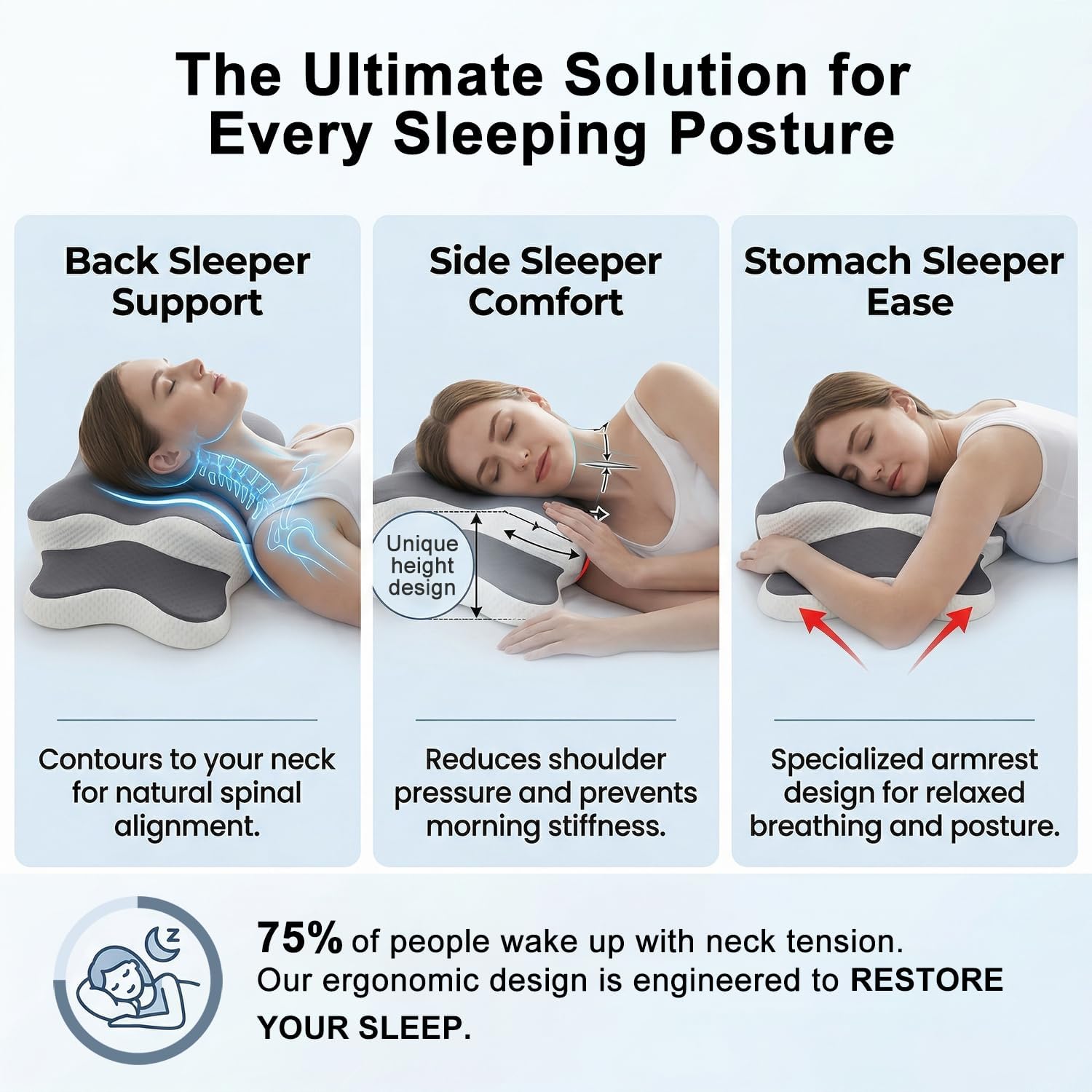 Esup Ergonomic Cervical Neck Pillow for Pain Relief, Memory Foam Orthopedic Bed Pillow, Adjustable Height Contour Pillow for Sleeping, Ideal for Side, Back, and Stomach Sleepers (Gray)